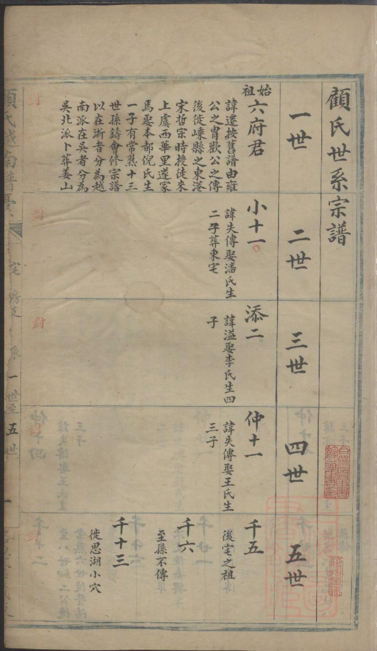 0915顾氏越南谱稿_012_第2页