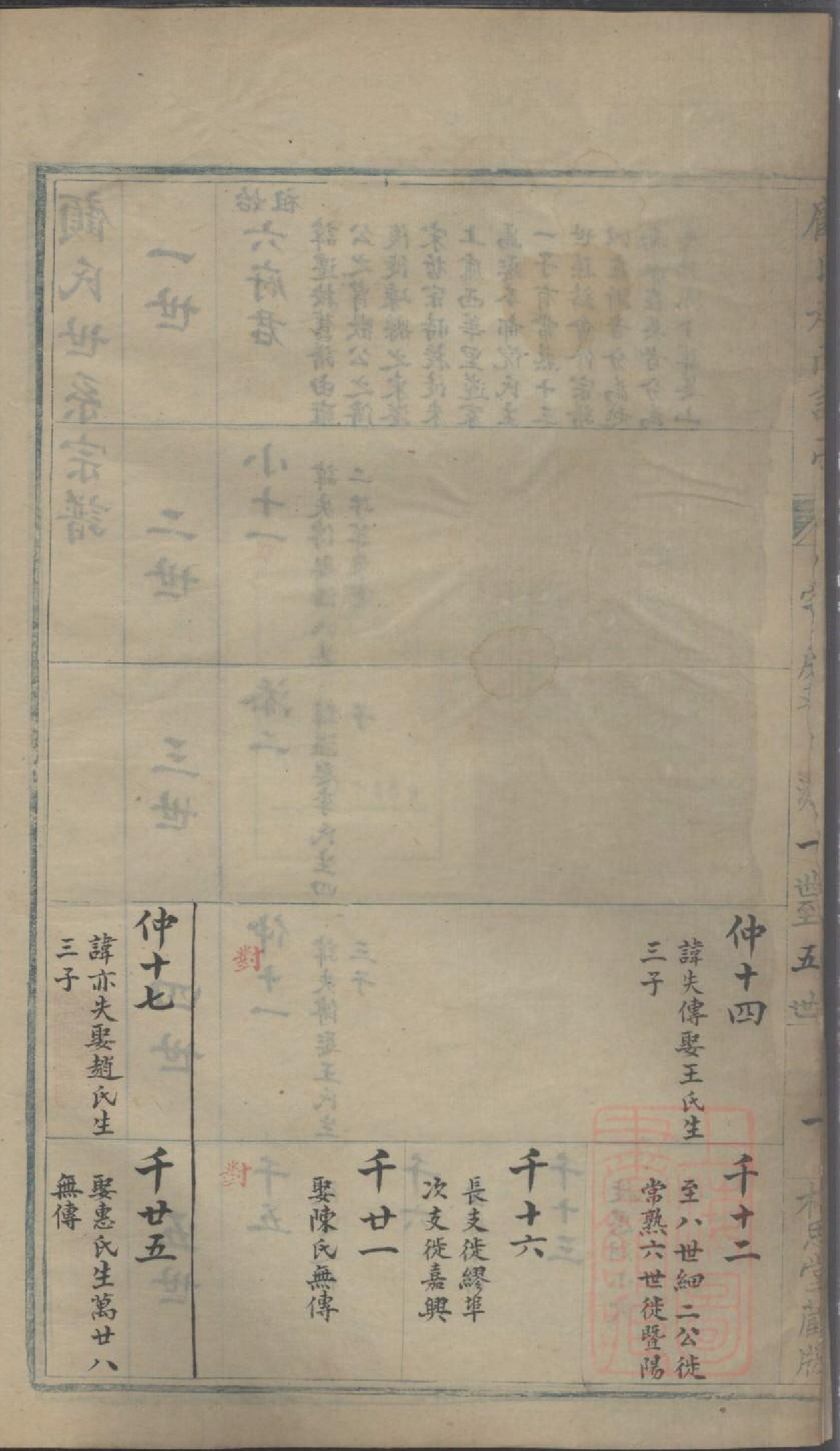 0915顾氏越南谱稿_012_第3页