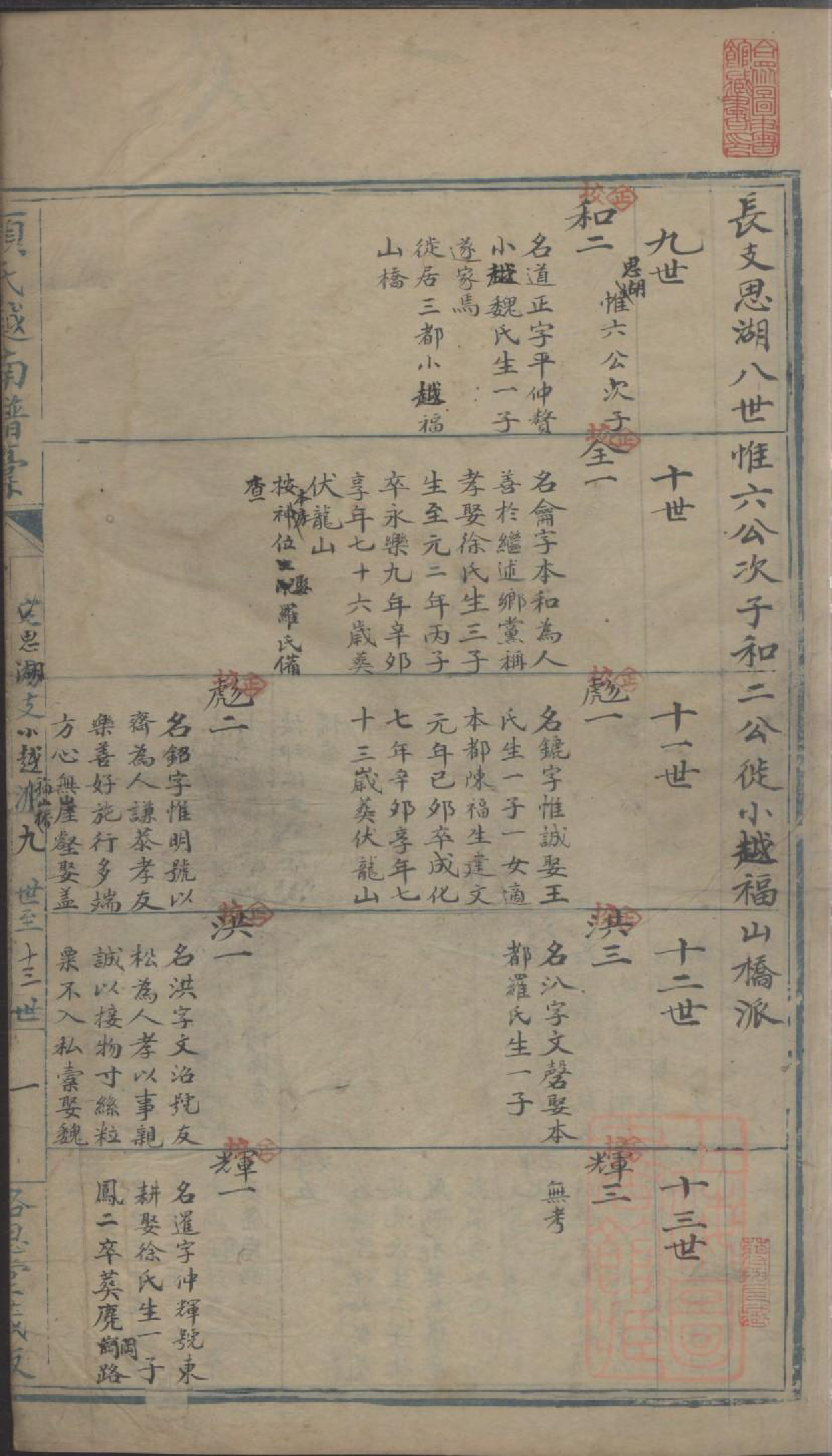 0915顾氏越南谱稿_016_第2页