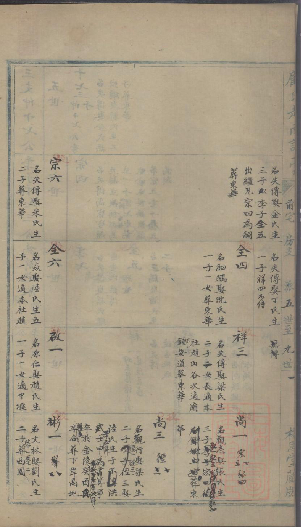0915顾氏越南谱稿_026_第3页
