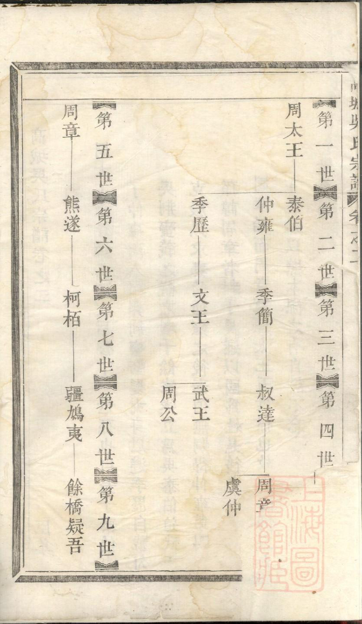 0918高城吴氏宗谱_001_第3页
