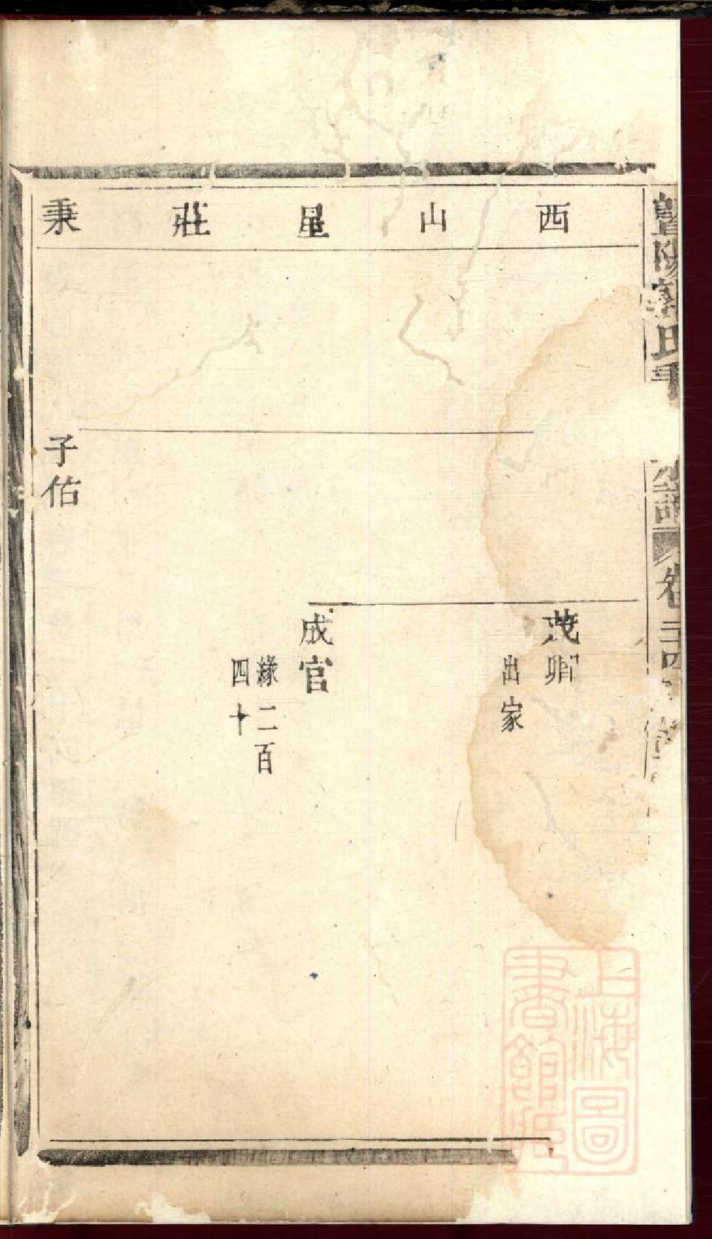 0086暨阳郭氏秉诚宗谱_023_第3页