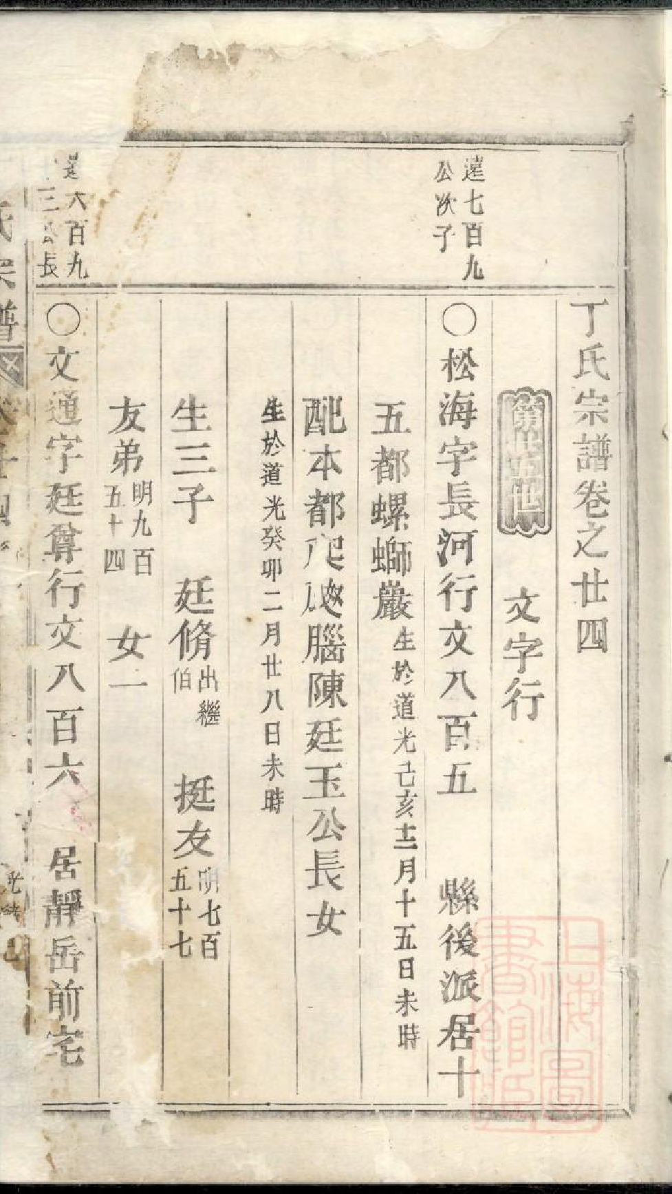 0927丁氏重修宗谱_017_第3页