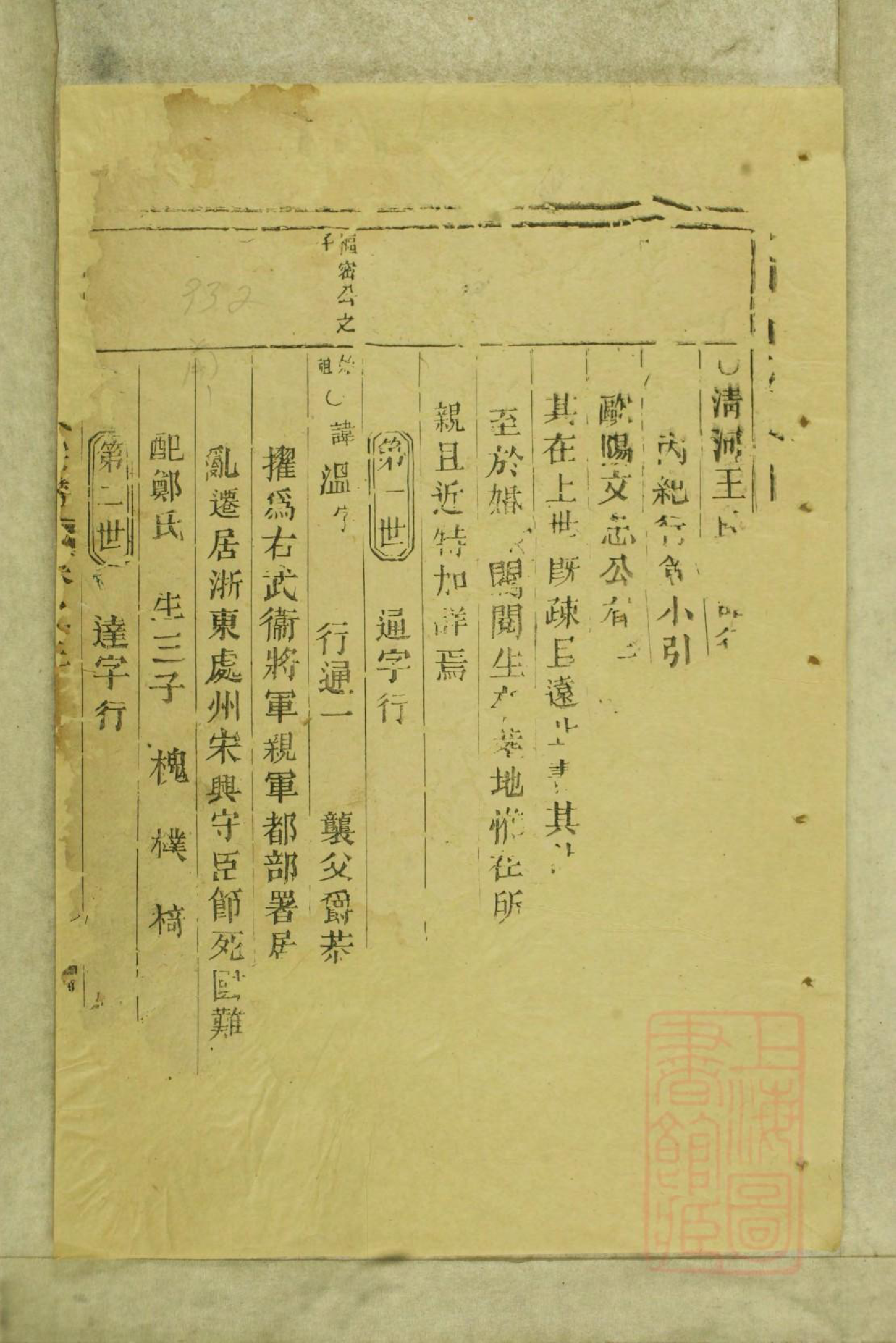 0935清河郡王氏宗谱_001_第3页