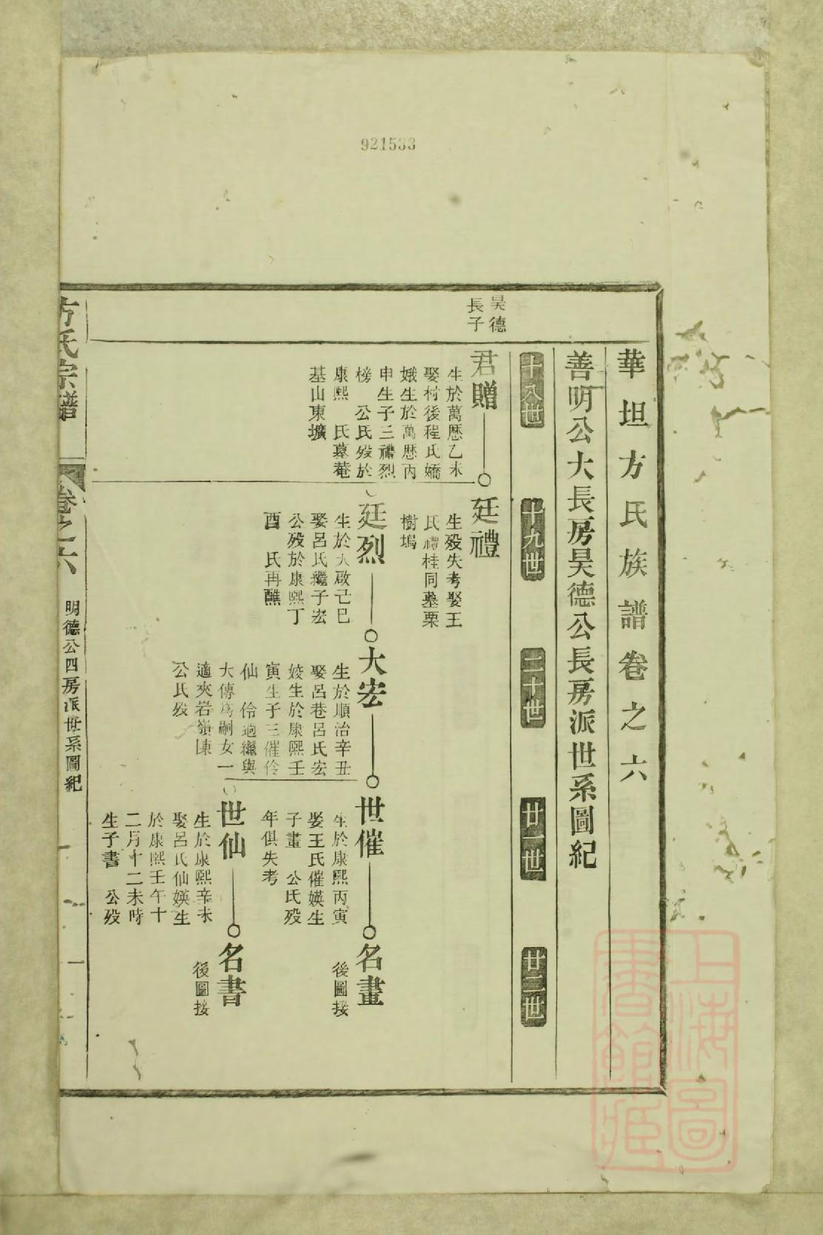 0942旌阳华坦方氏宗谱_007_第3页