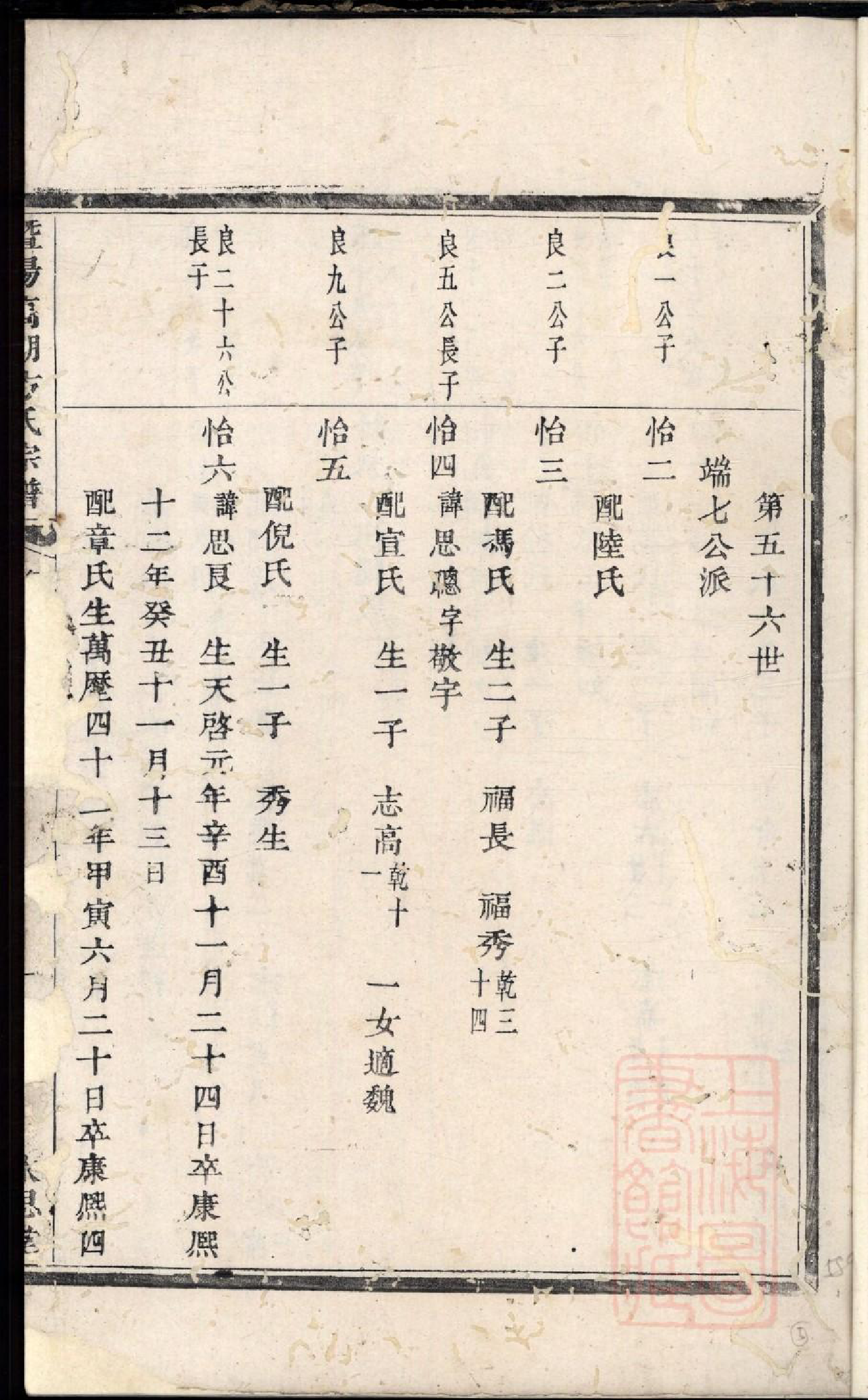 0090暨阳高湖方氏宗谱_004_第3页
