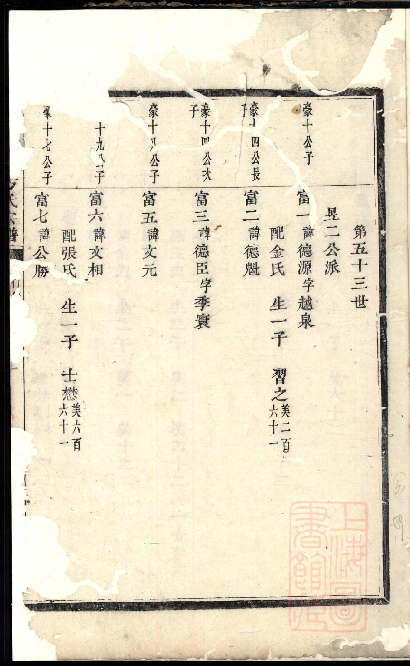 0090暨阳高湖方氏宗谱_005_第3页