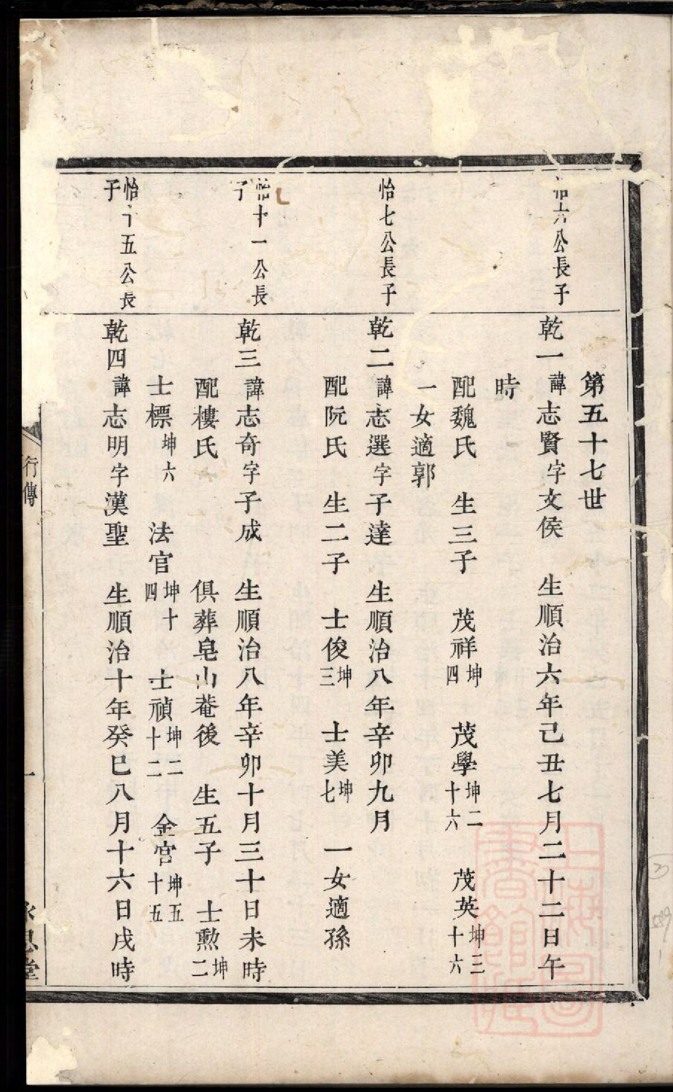 0090暨阳高湖方氏宗谱_006_第3页