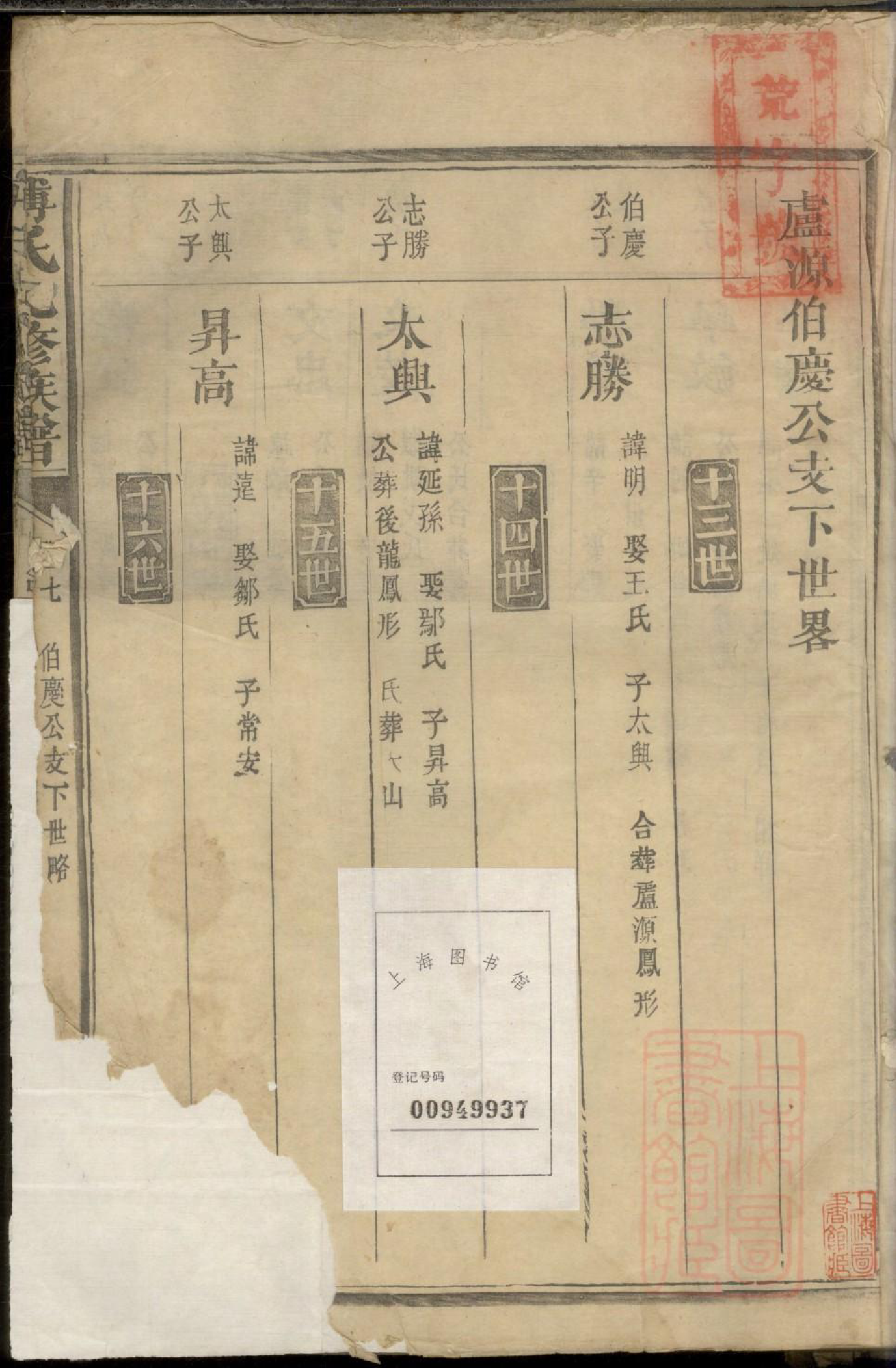 0012南丰潋溪傅氏九修宗谱_003_第3页