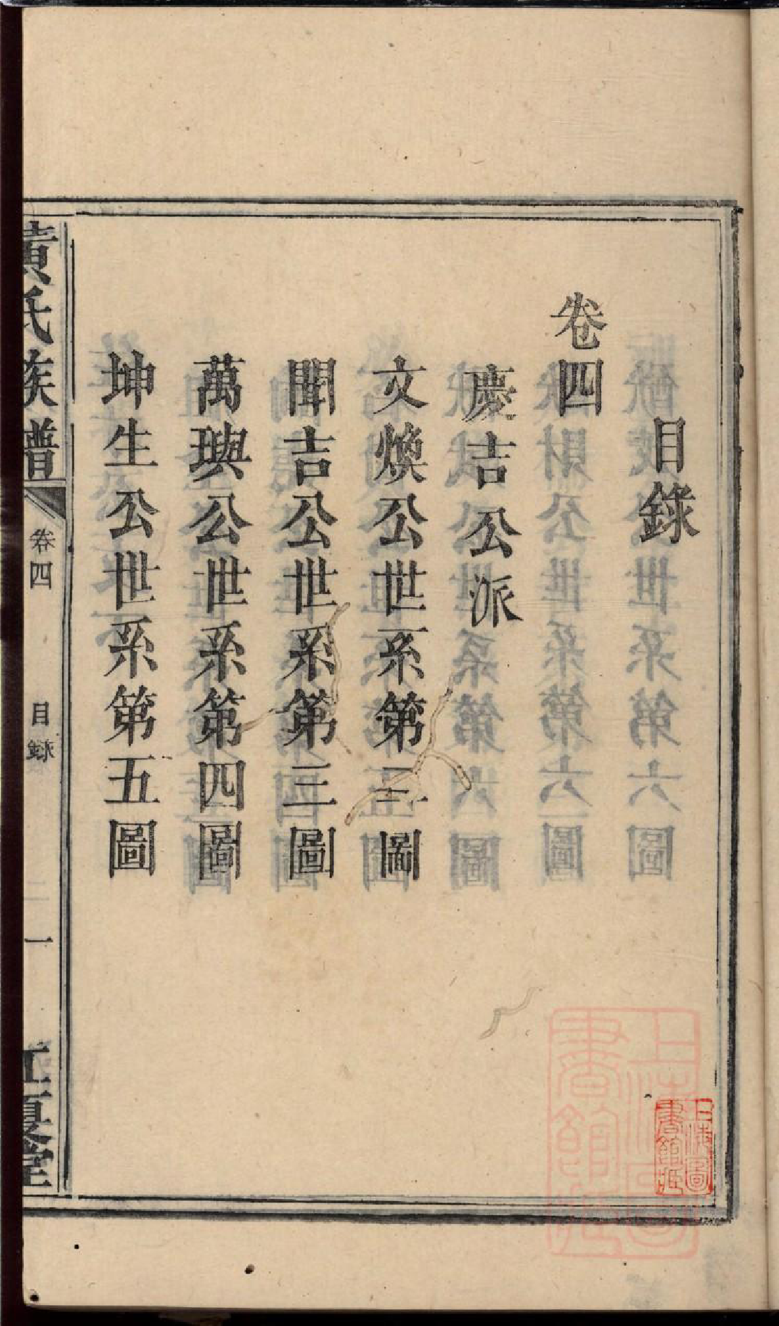 0091黄氏族谱_006_第3页