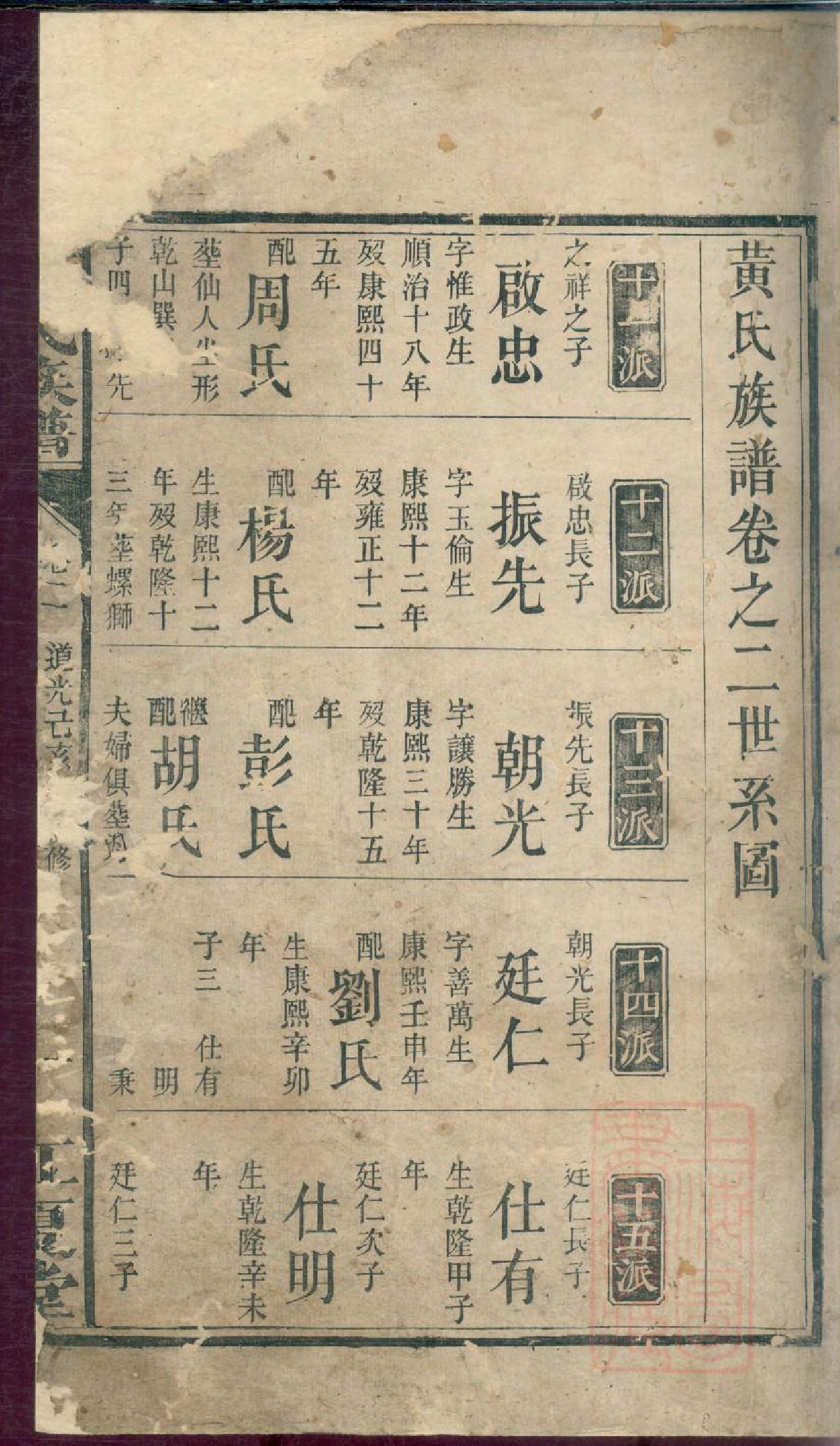 0092黄氏族谱_001_第2页