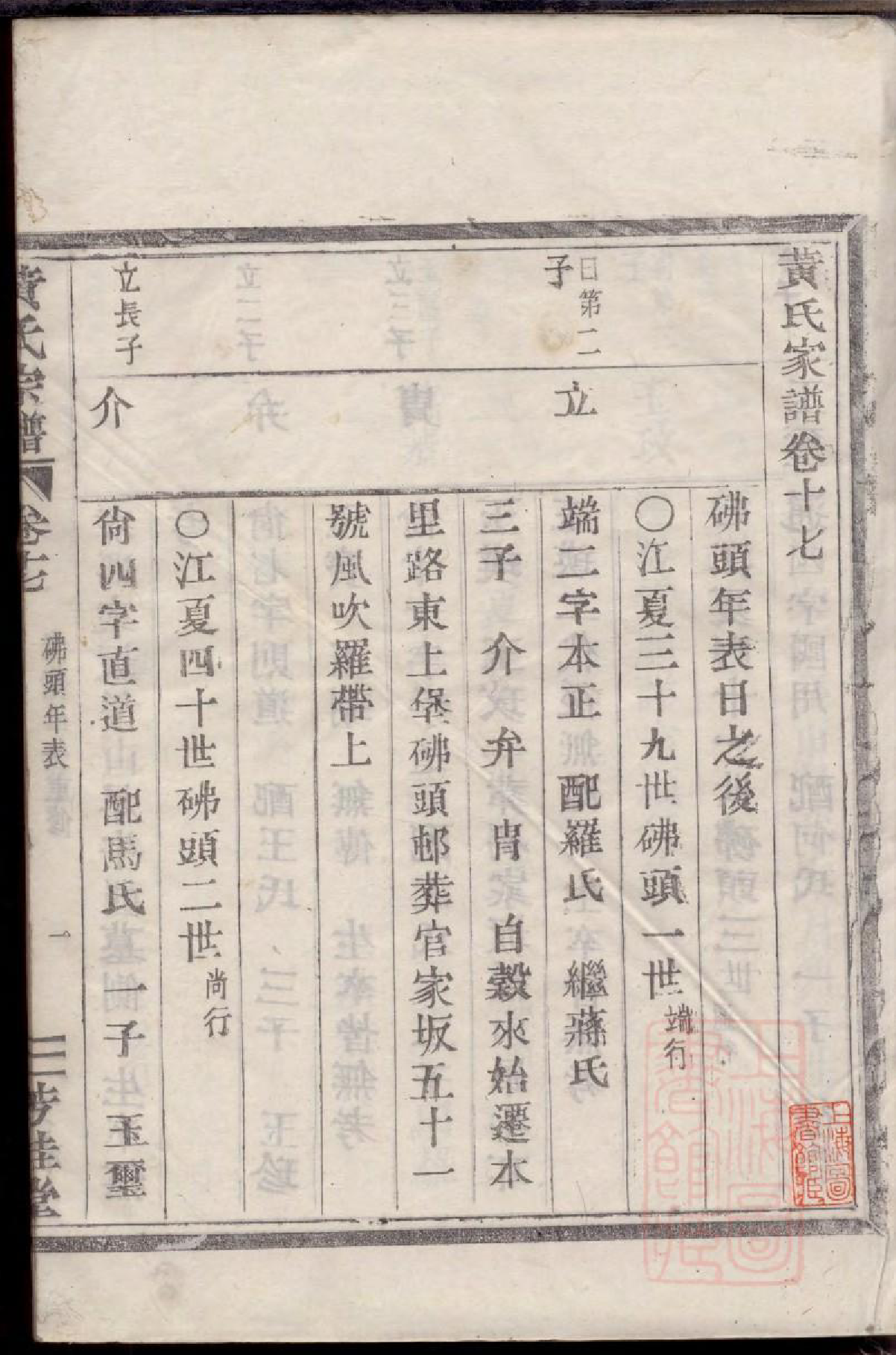 0093黄氏宗谱_005_第3页