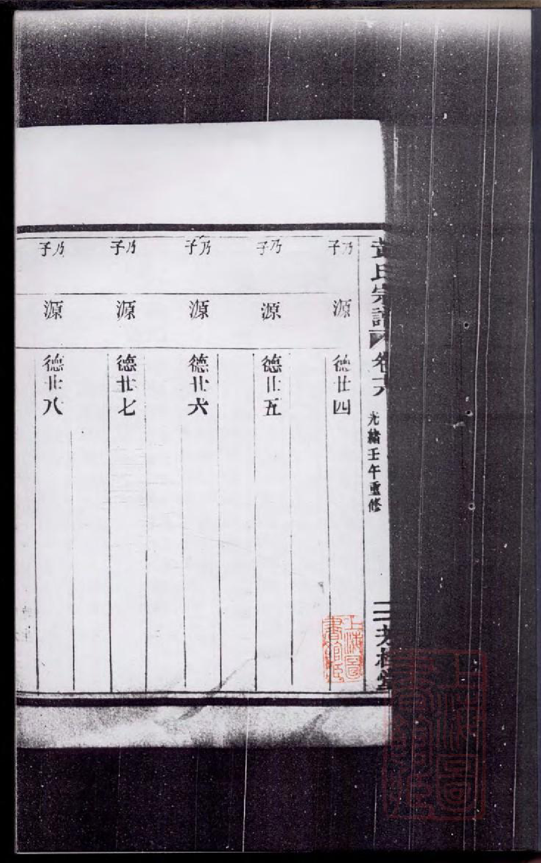 0093黄氏宗谱_006_第3页