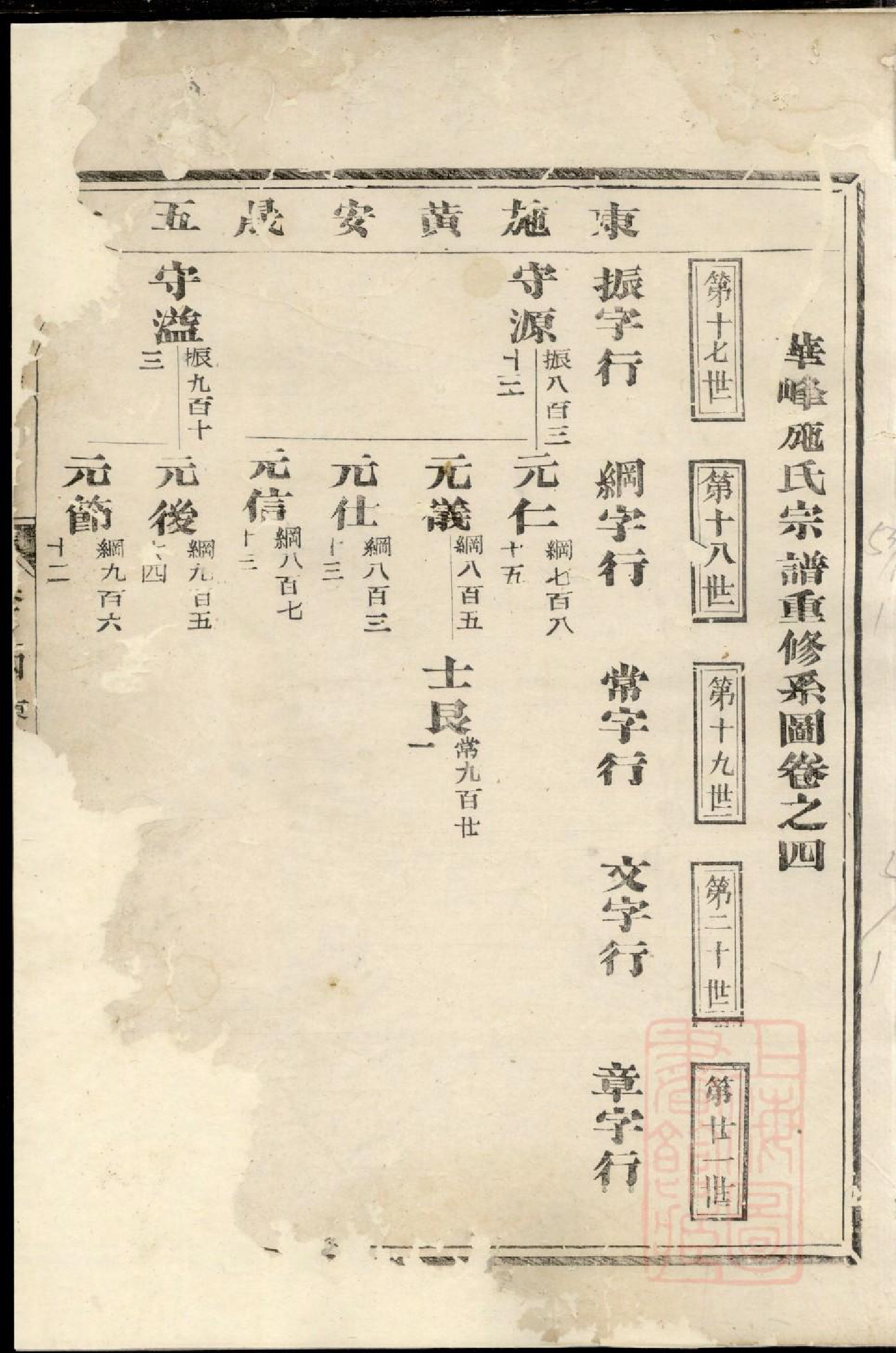 0097华峰施氏宗谱_002_第2页