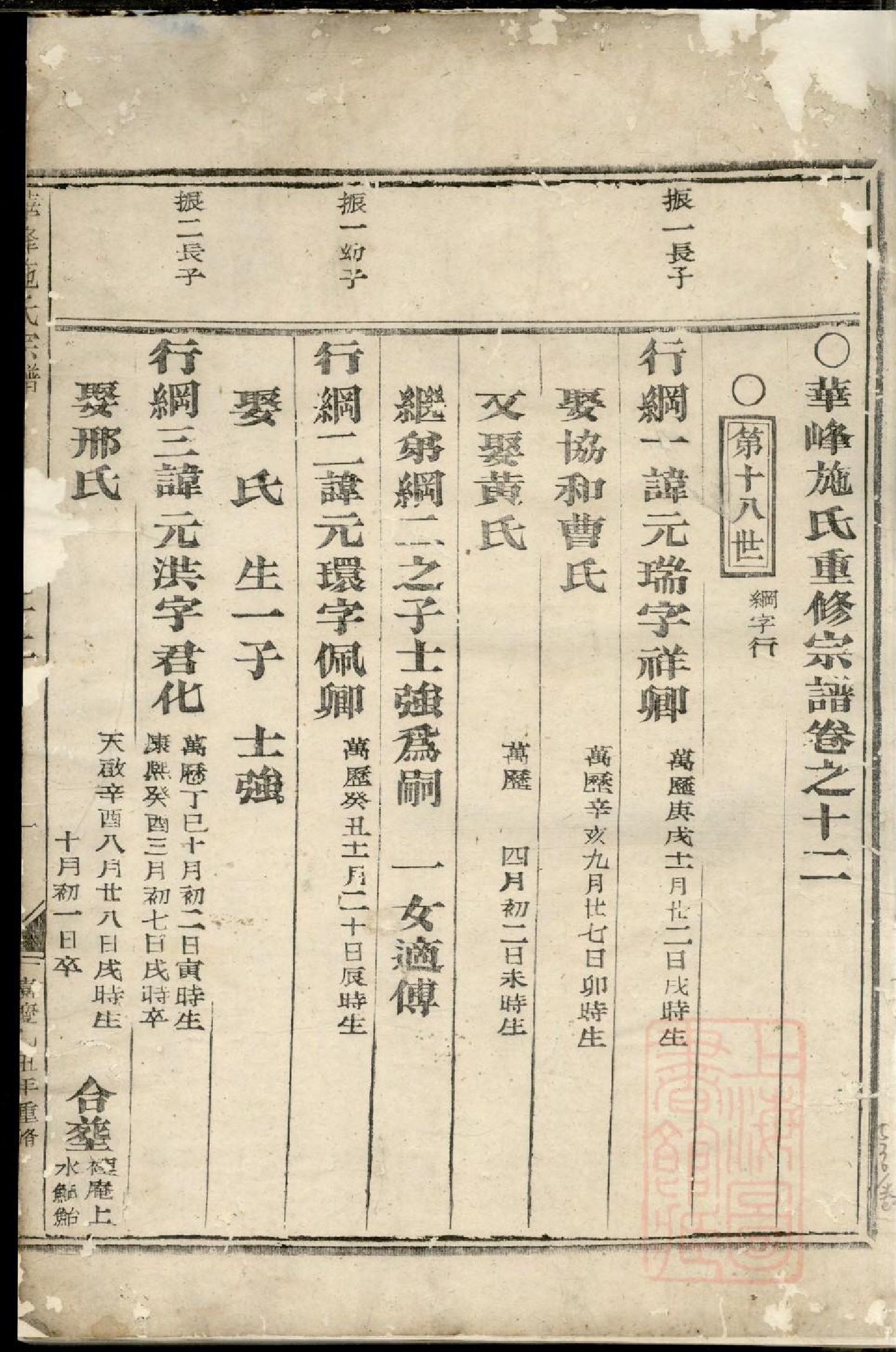 0097华峰施氏宗谱_009_第3页