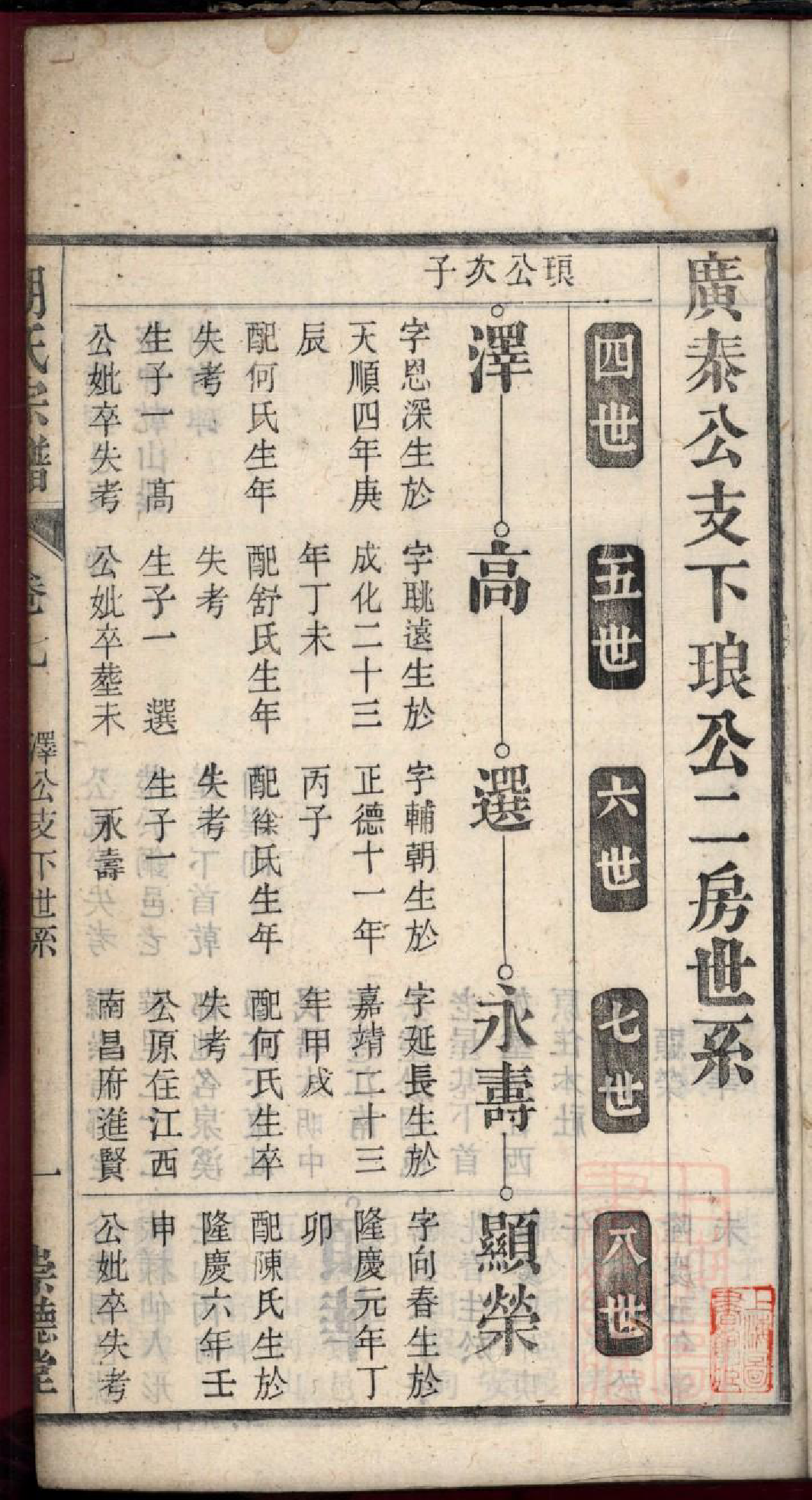 0099胡氏宗谱_007_第3页