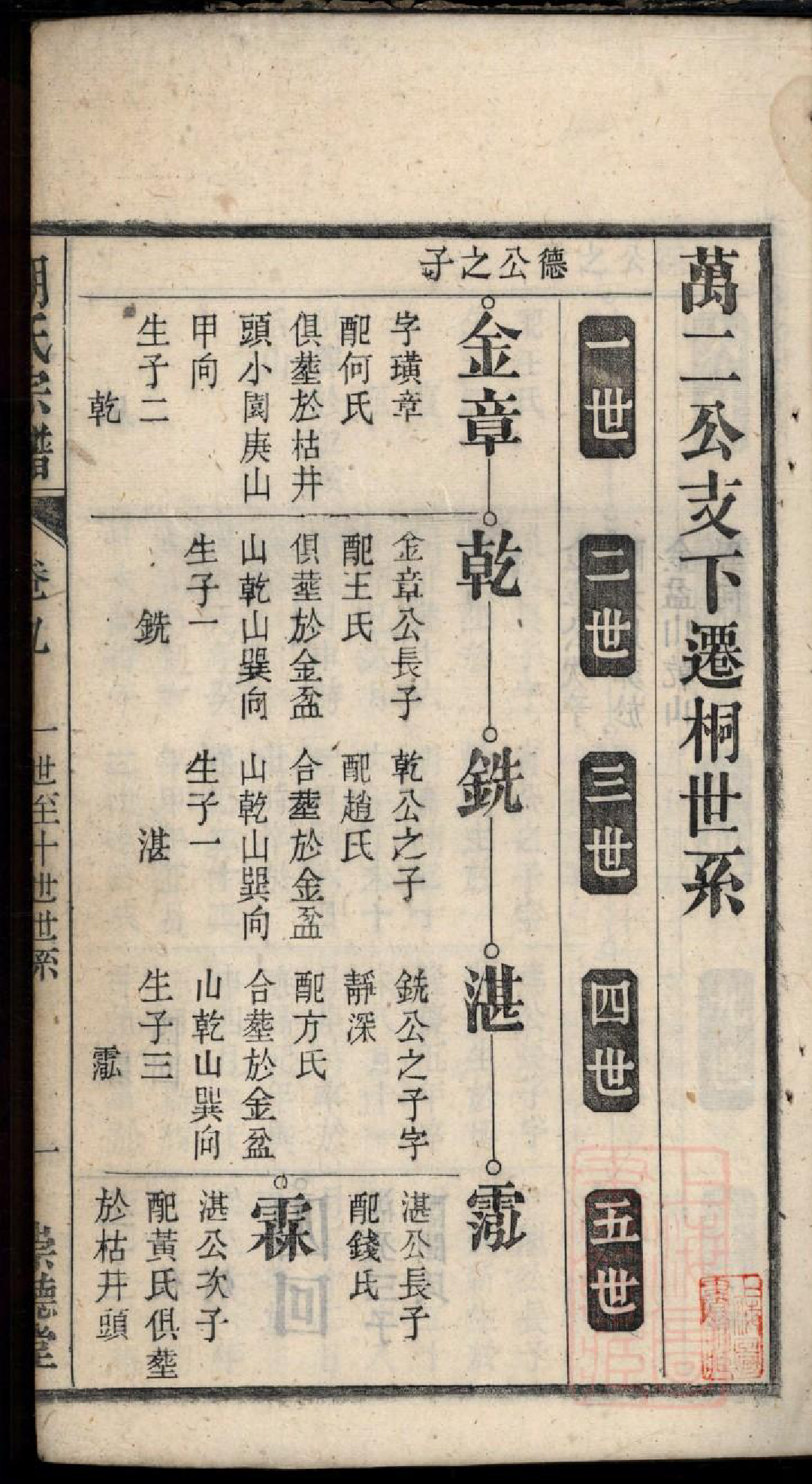 0099胡氏宗谱_009_第3页