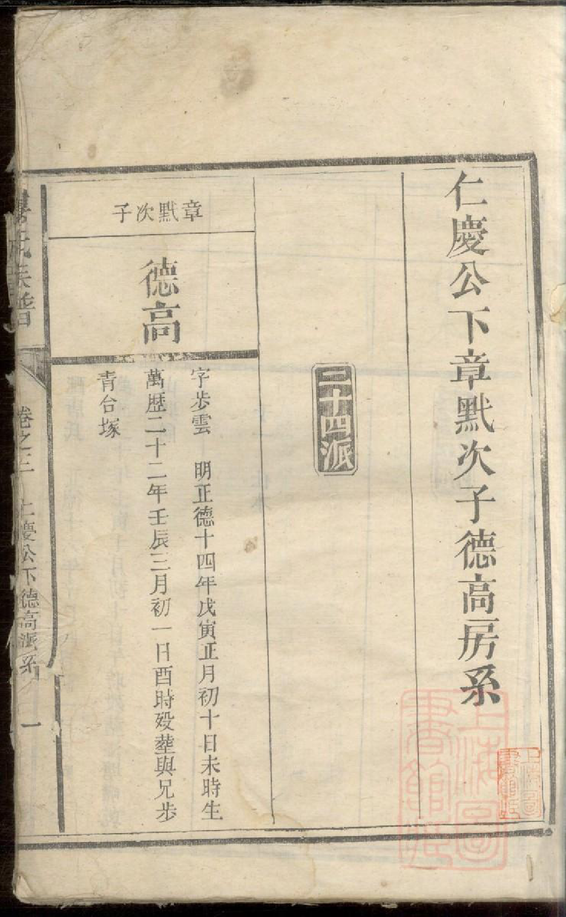 0016娄氏族谱_003_第3页