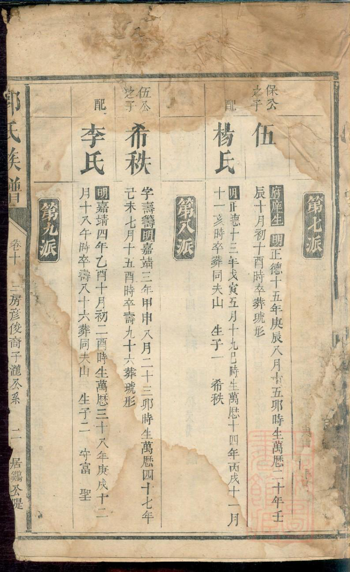 0102郭氏族谱_011_第2页