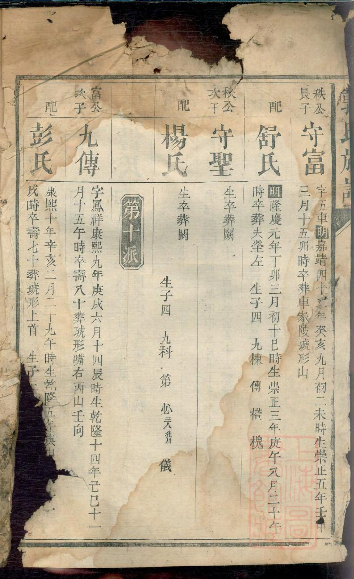 0102郭氏族谱_011_第3页