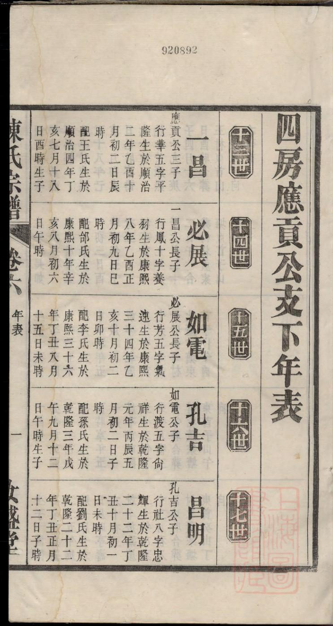 0106姑孰陈氏宗谱_006_第2页
