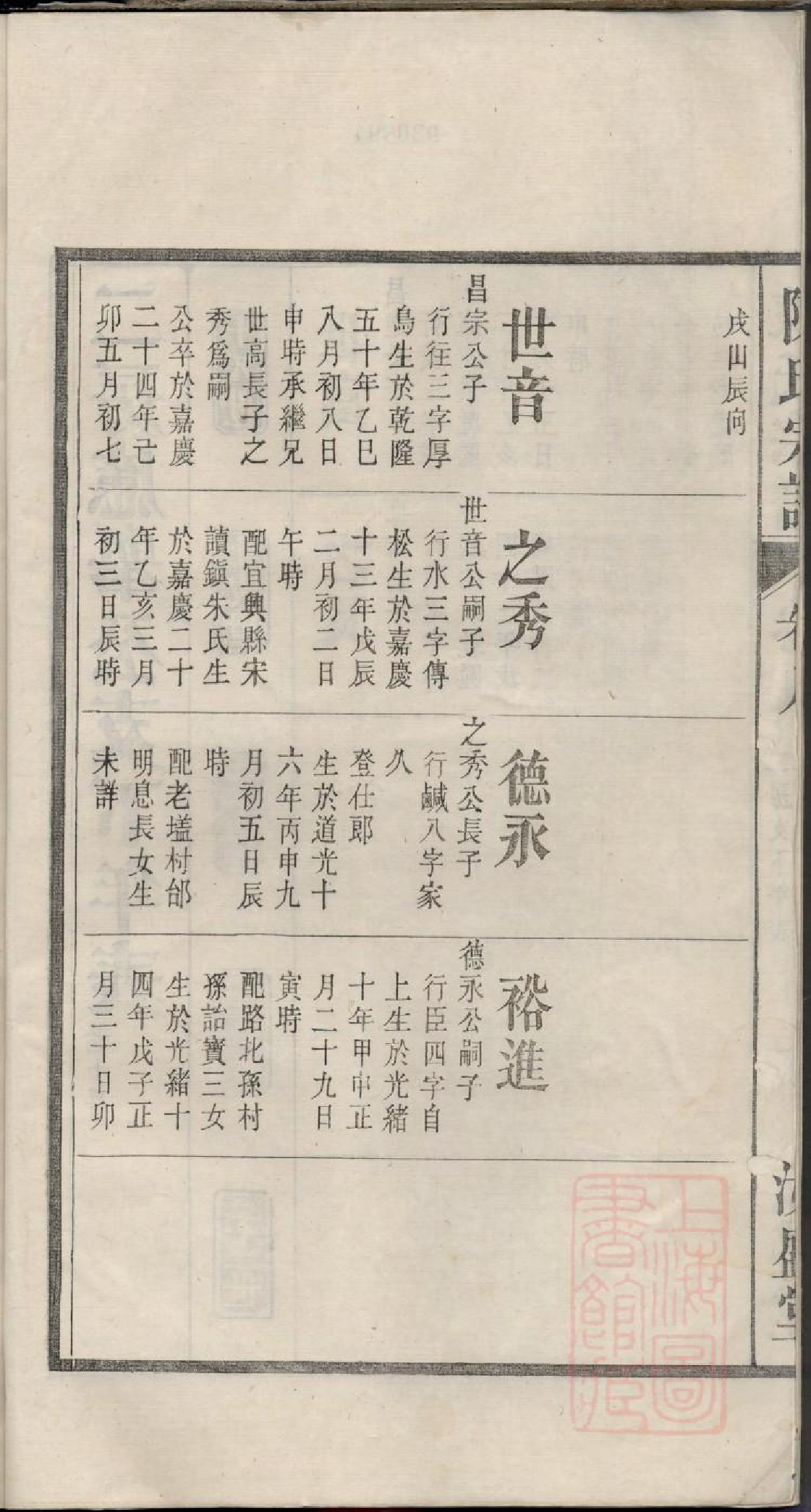 0106姑孰陈氏宗谱_008_第3页