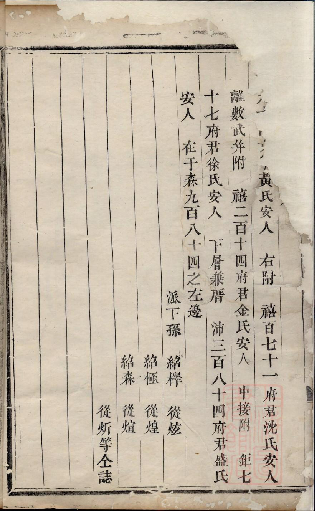 0112东山傅氏十二修宗谱_010_第3页