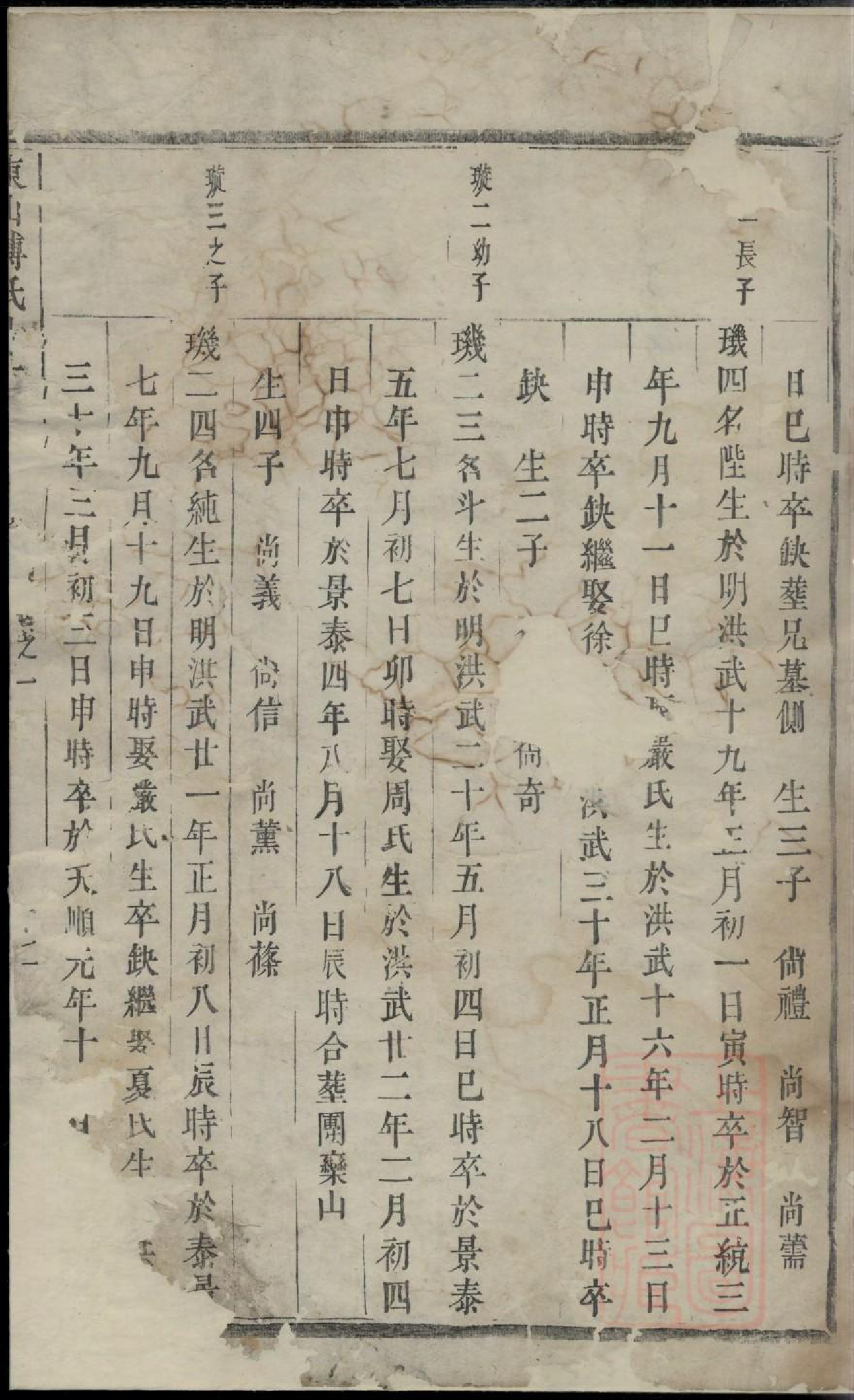 0112东山傅氏十二修宗谱_019_第2页