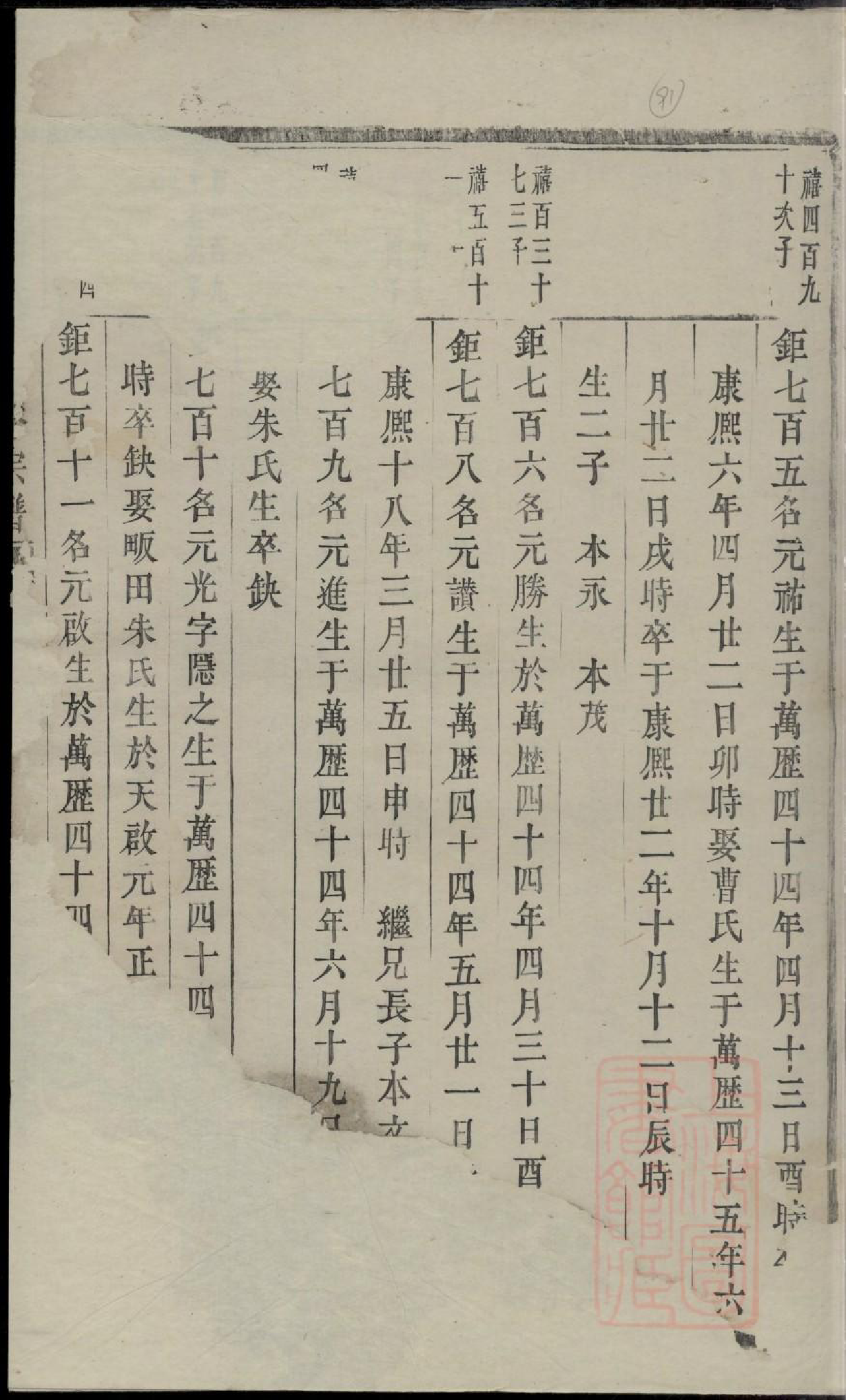 0112东山傅氏十二修宗谱_024_第2页