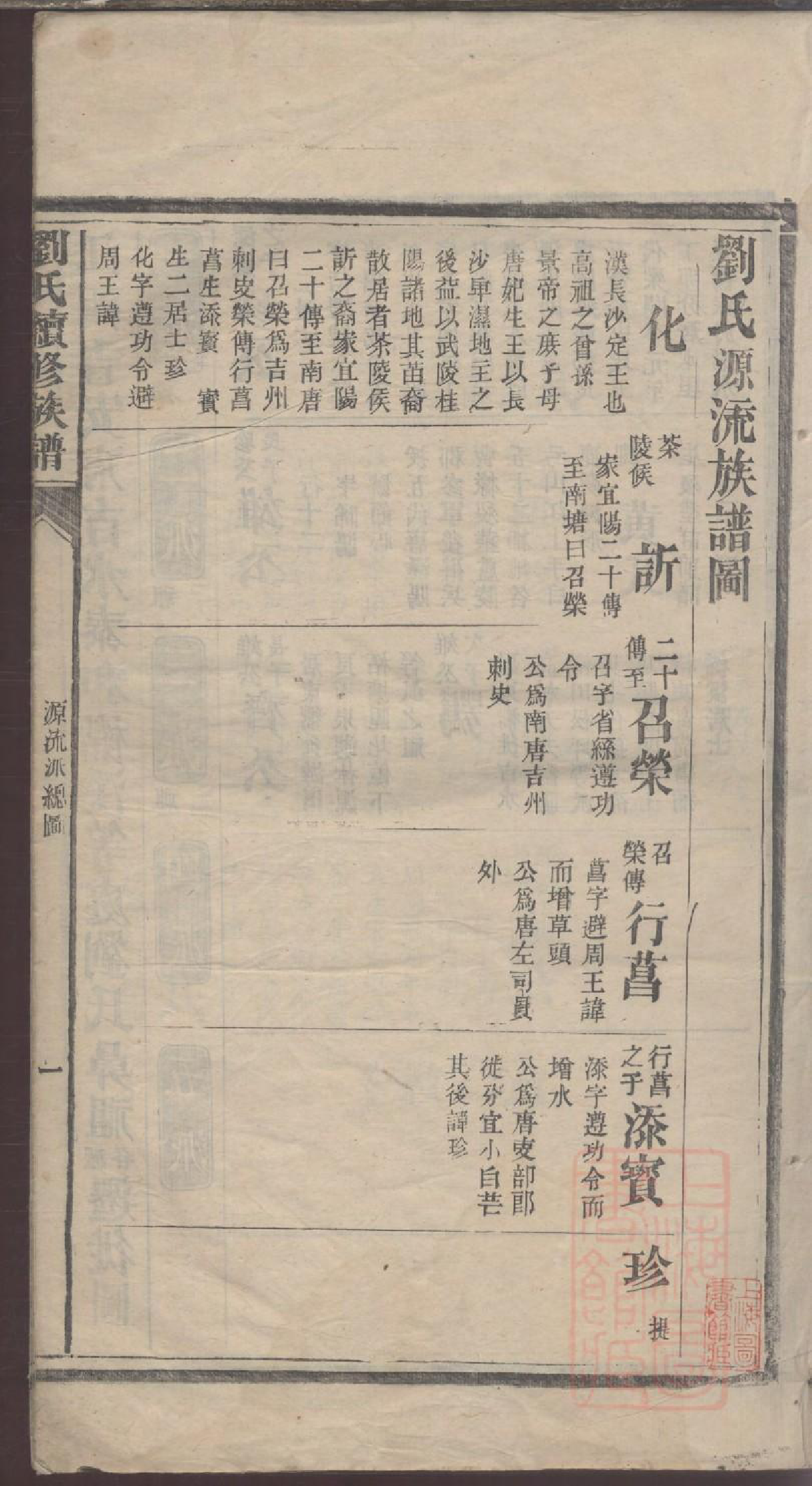 0019刘氏续修族谱_002_第3页