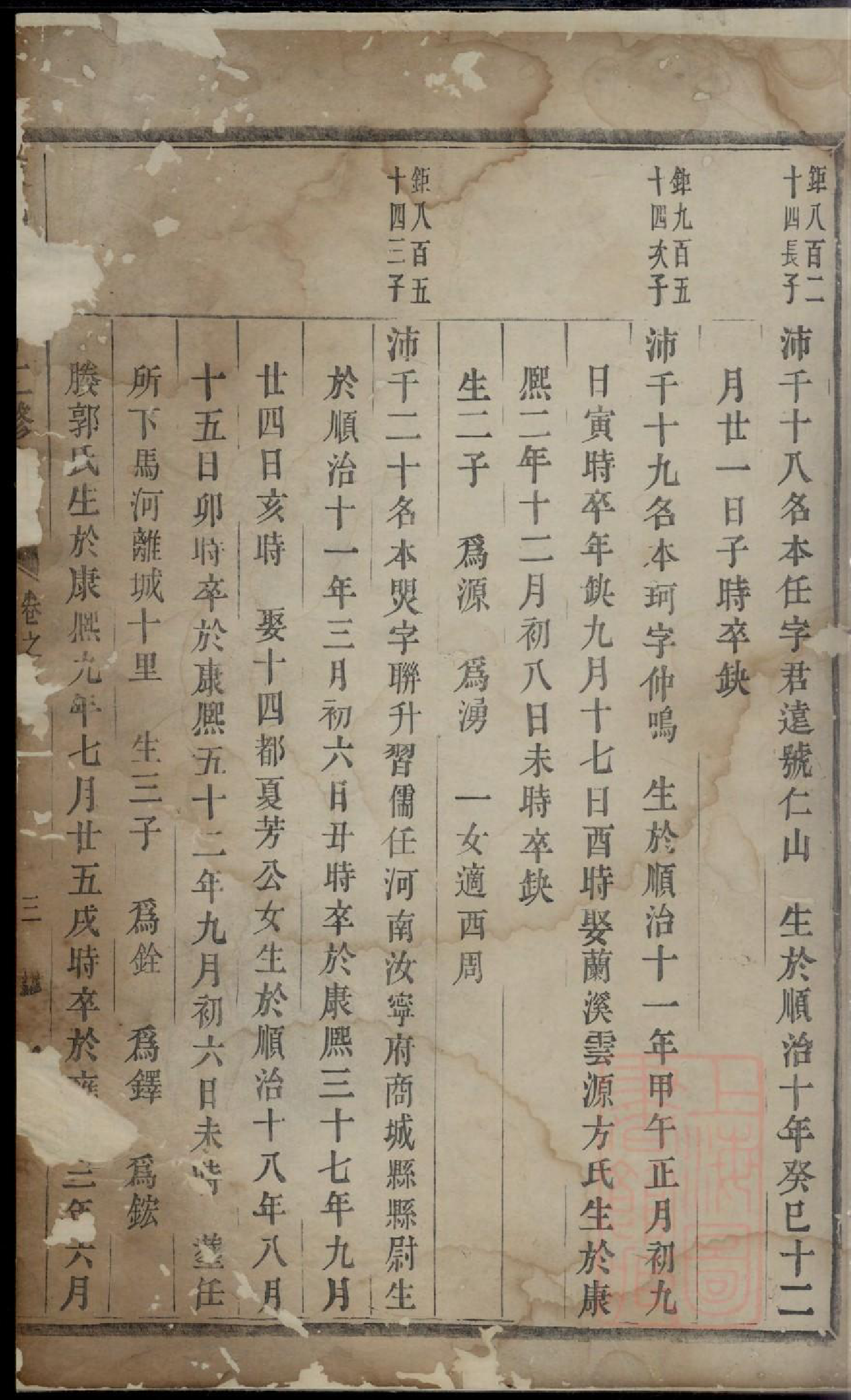 0112东山傅氏十二修宗谱_027_第2页