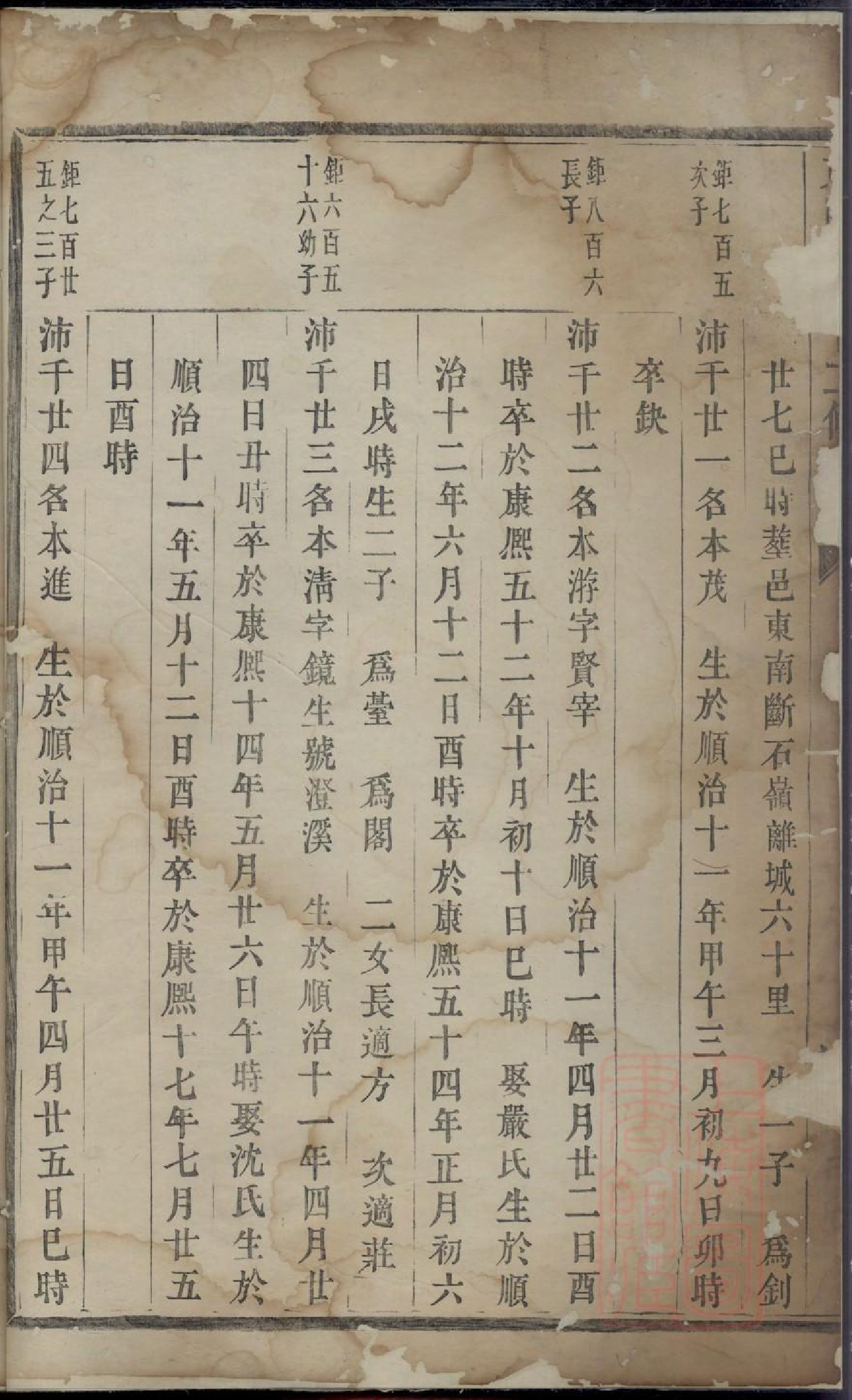 0112东山傅氏十二修宗谱_027_第3页