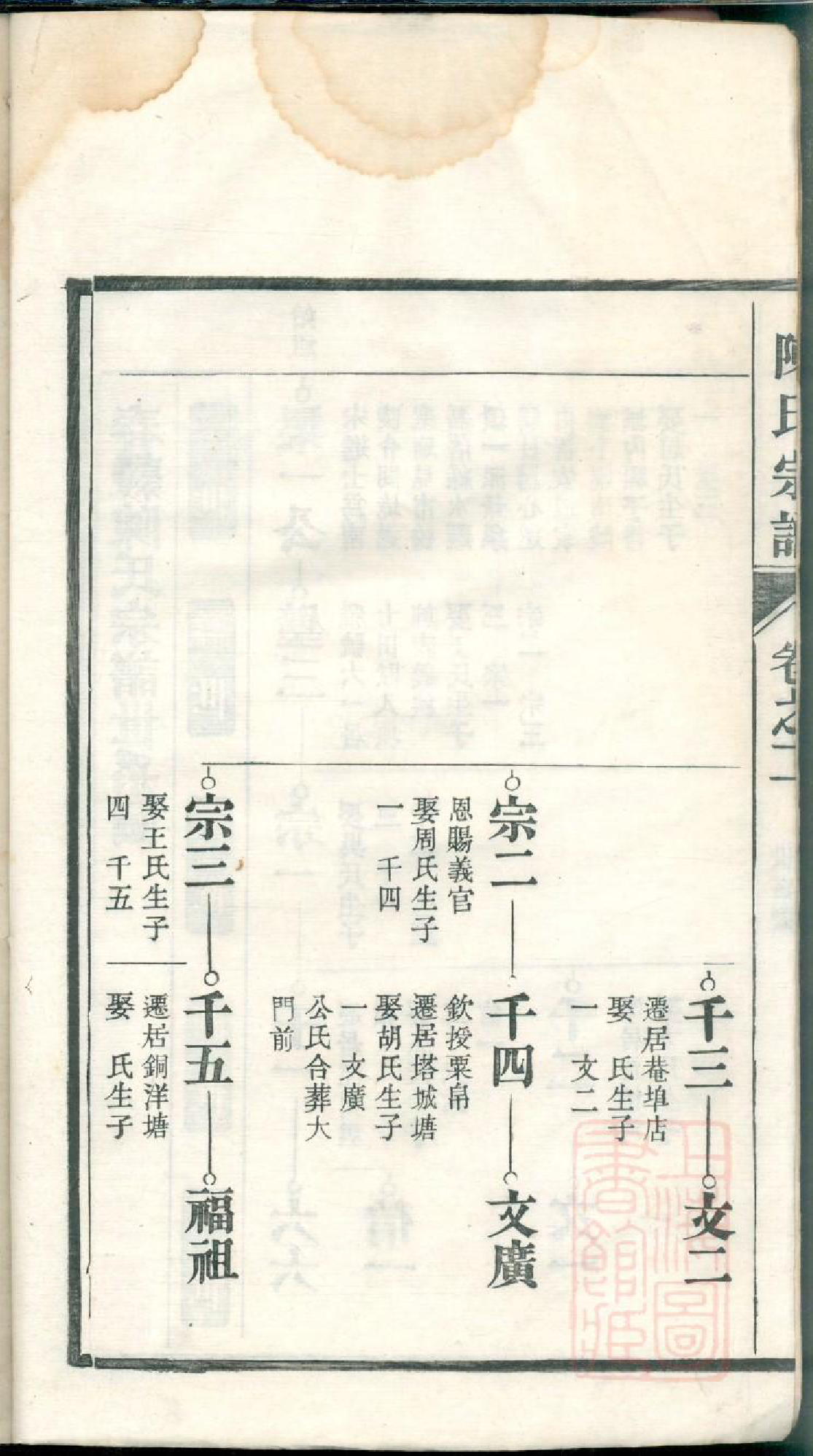 0114春穀陈氏宗谱_002_第3页