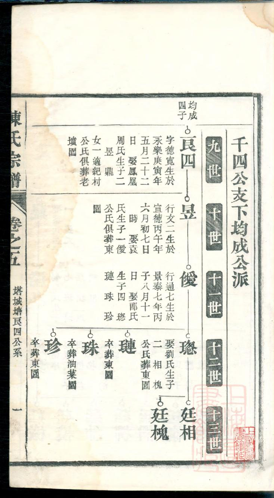 0114春穀陈氏宗谱_005_第3页