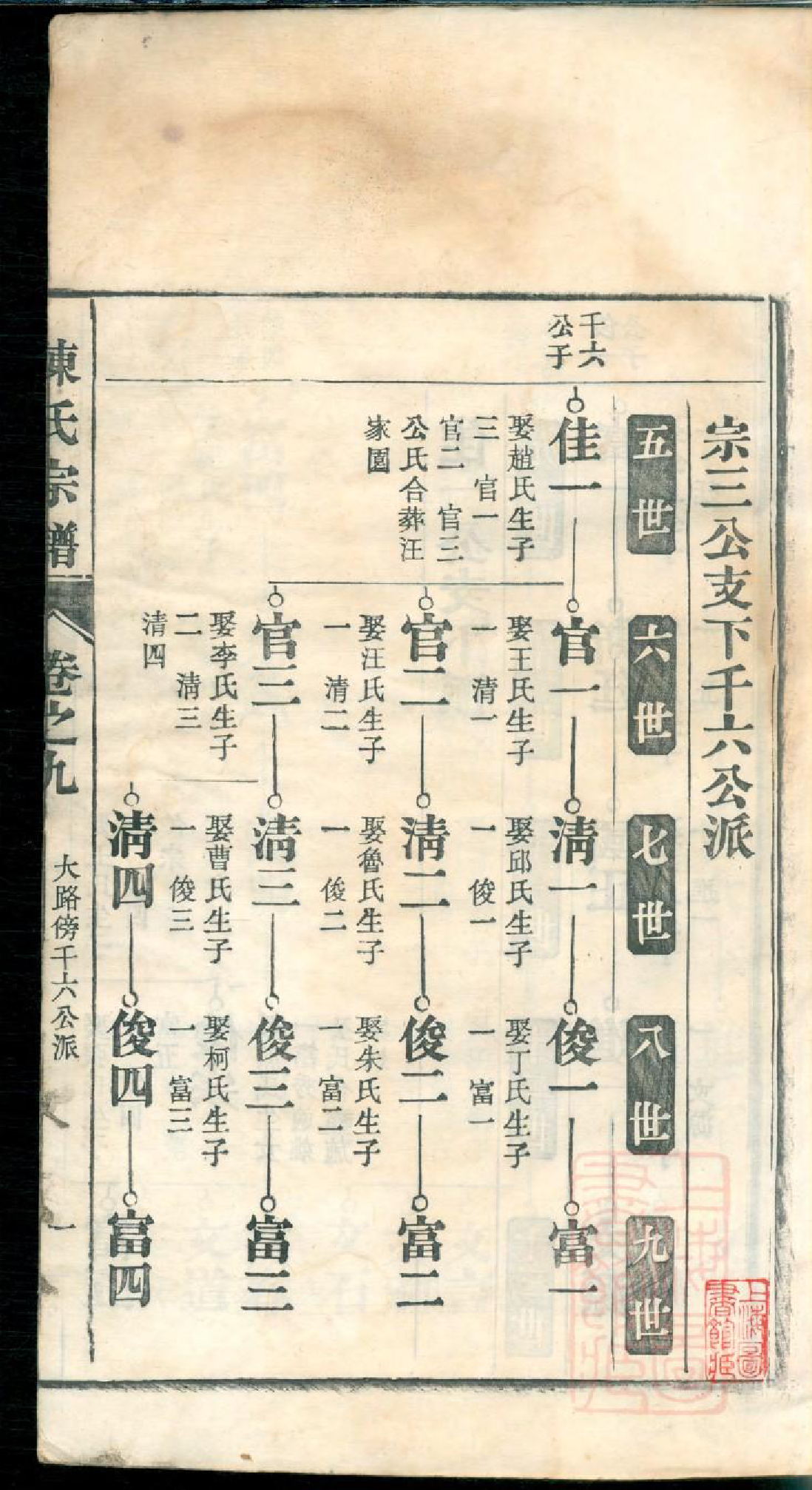 0114春穀陈氏宗谱_009_第3页