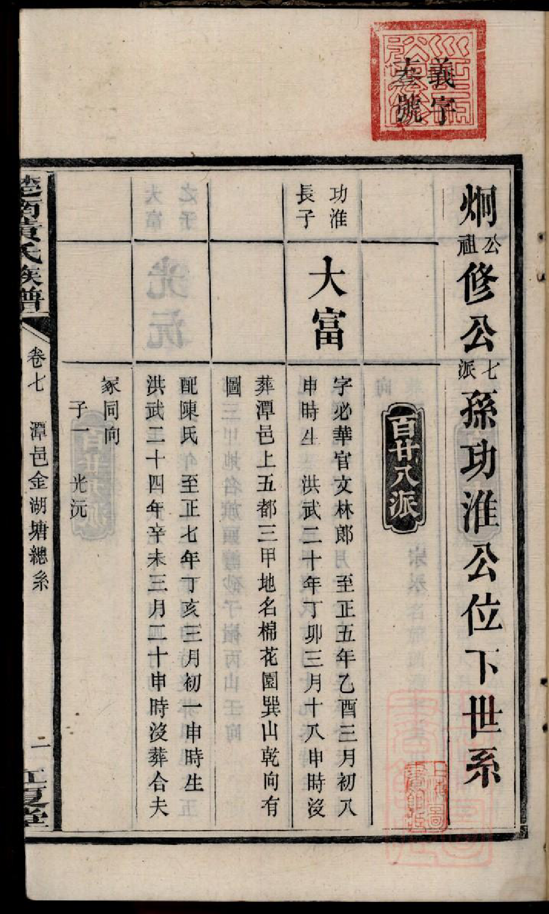 0117楚南黄氏族谱_008_第3页