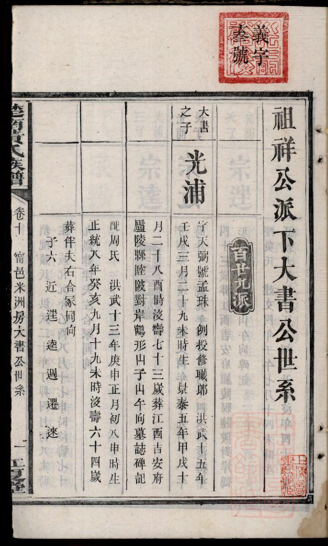 0117楚南黄氏族谱_011_第3页