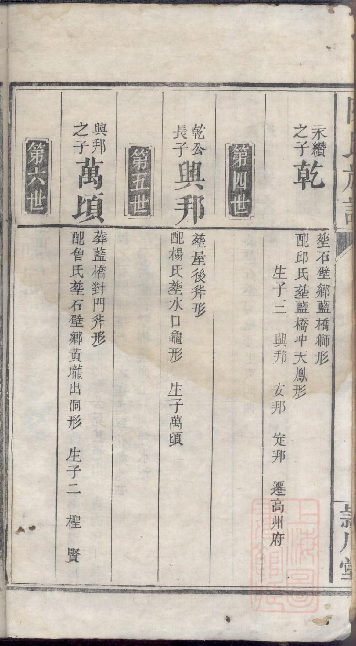 0118陈氏族谱_003_第3页