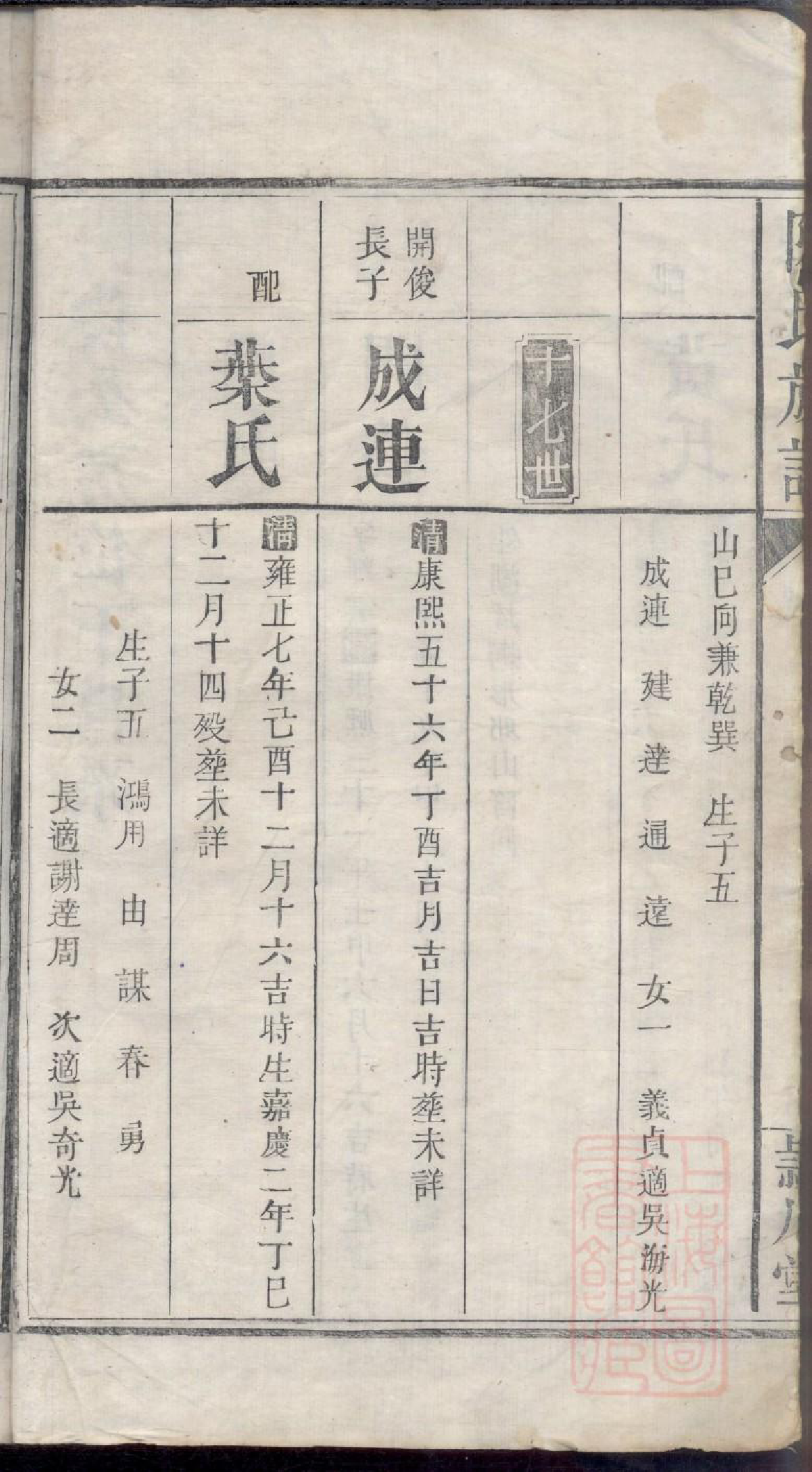 0118陈氏族谱_005_第3页