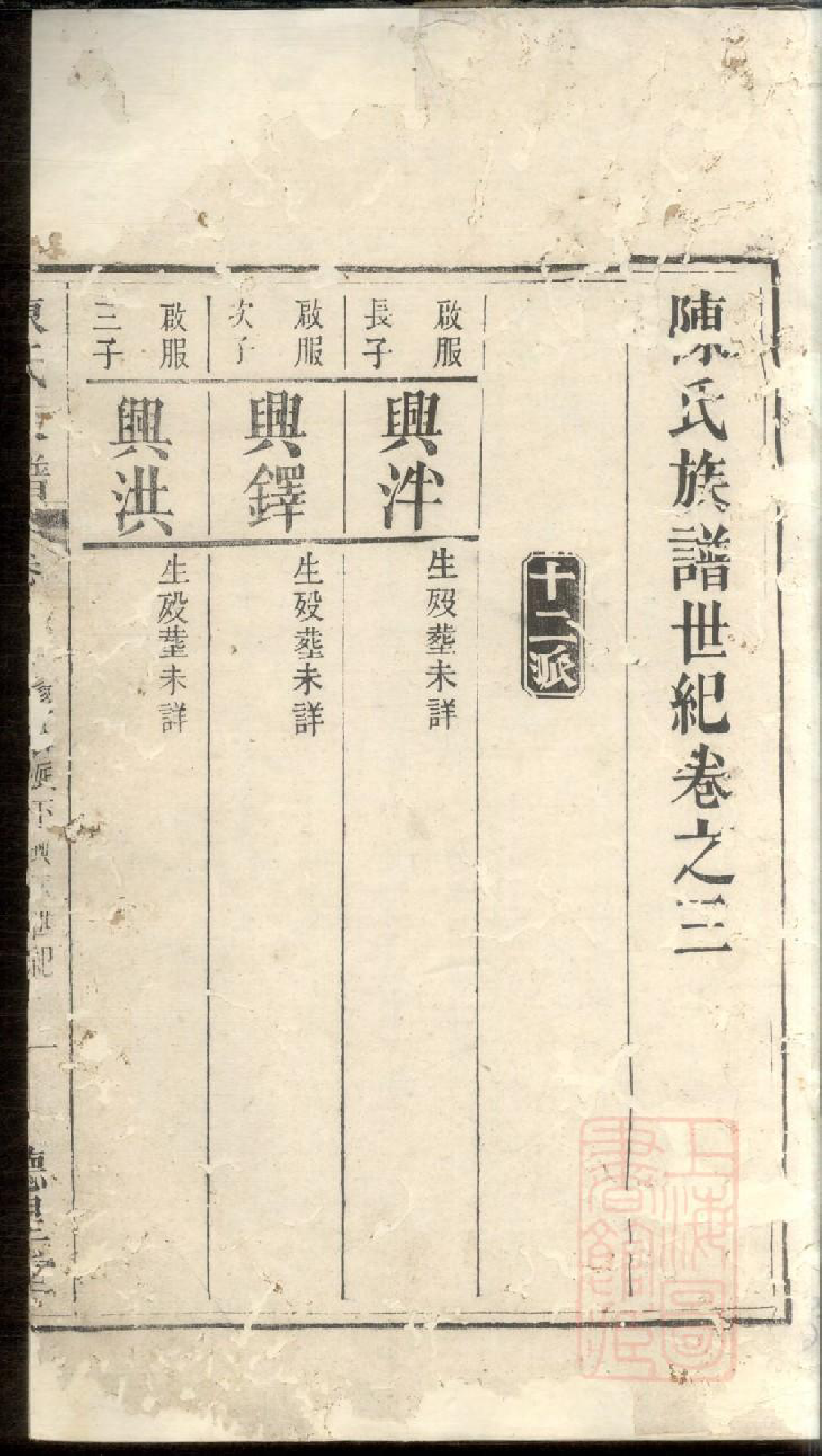 0252陈氏族谱_002_第2页