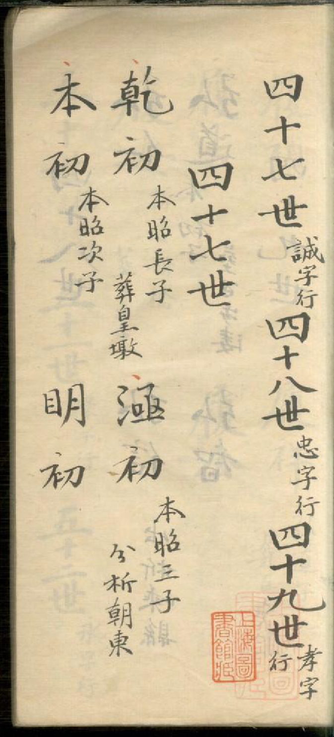 0256陈氏家谱_001_第3页