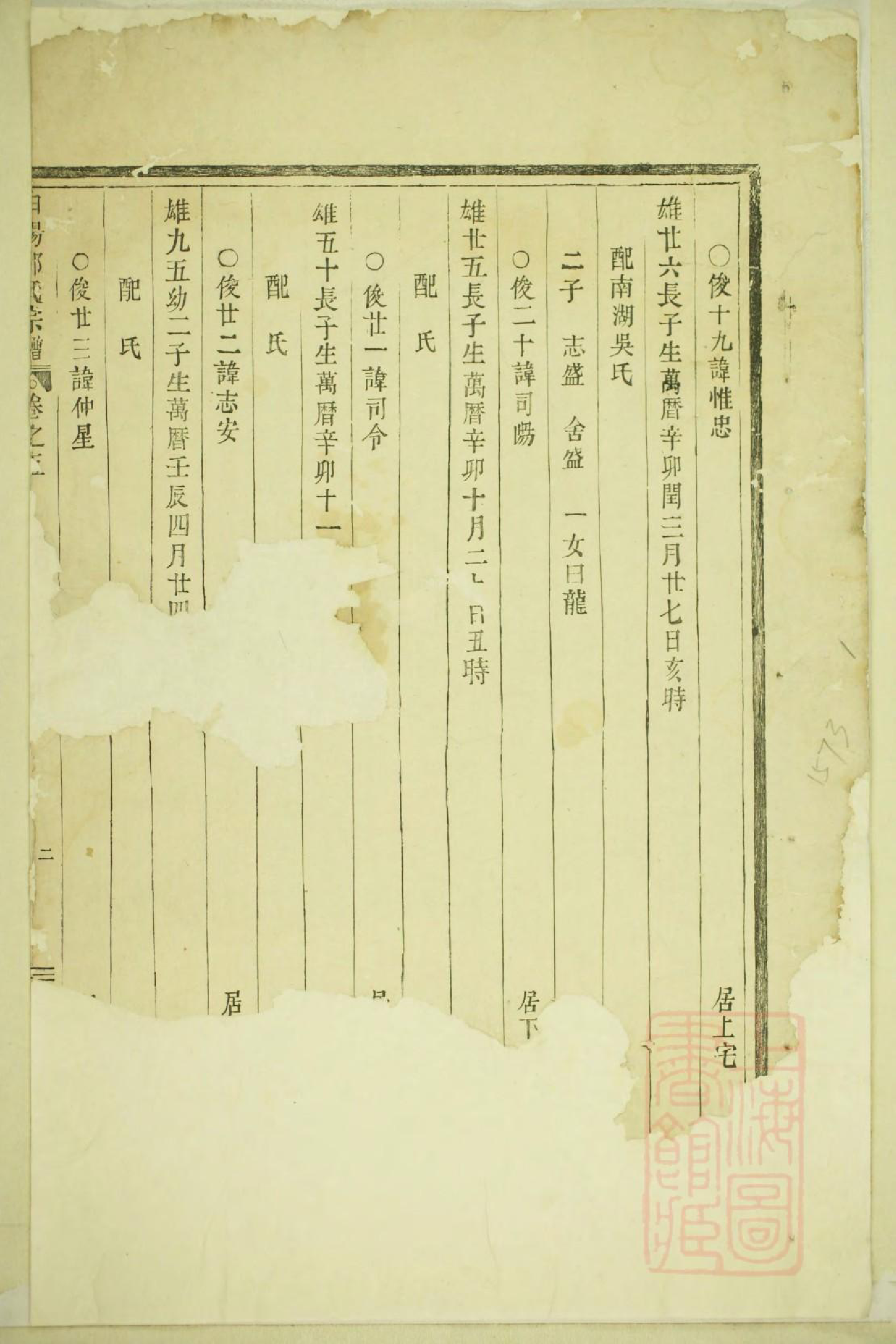 0265白阳邵氏宗谱_001_第2页