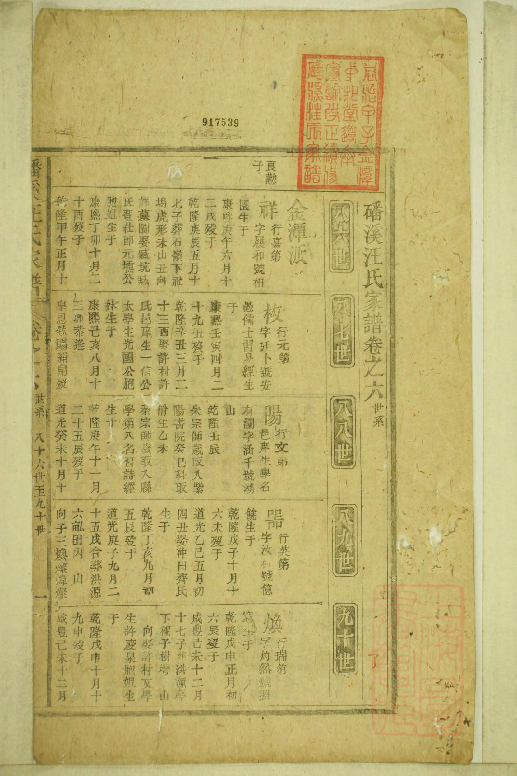 0266皚溪汪氏家谱_003_第2页