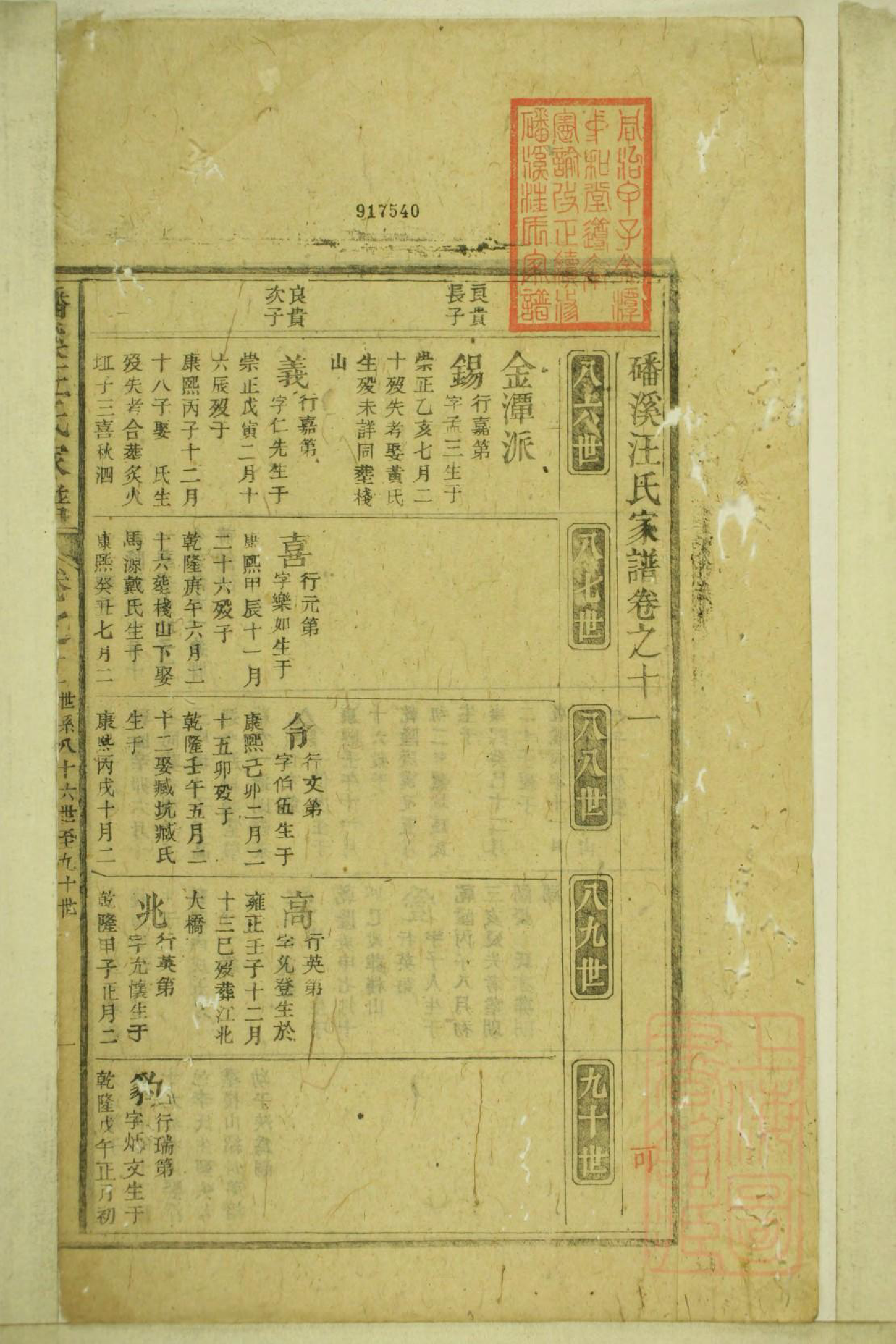 0266皚溪汪氏家谱_004_第2页