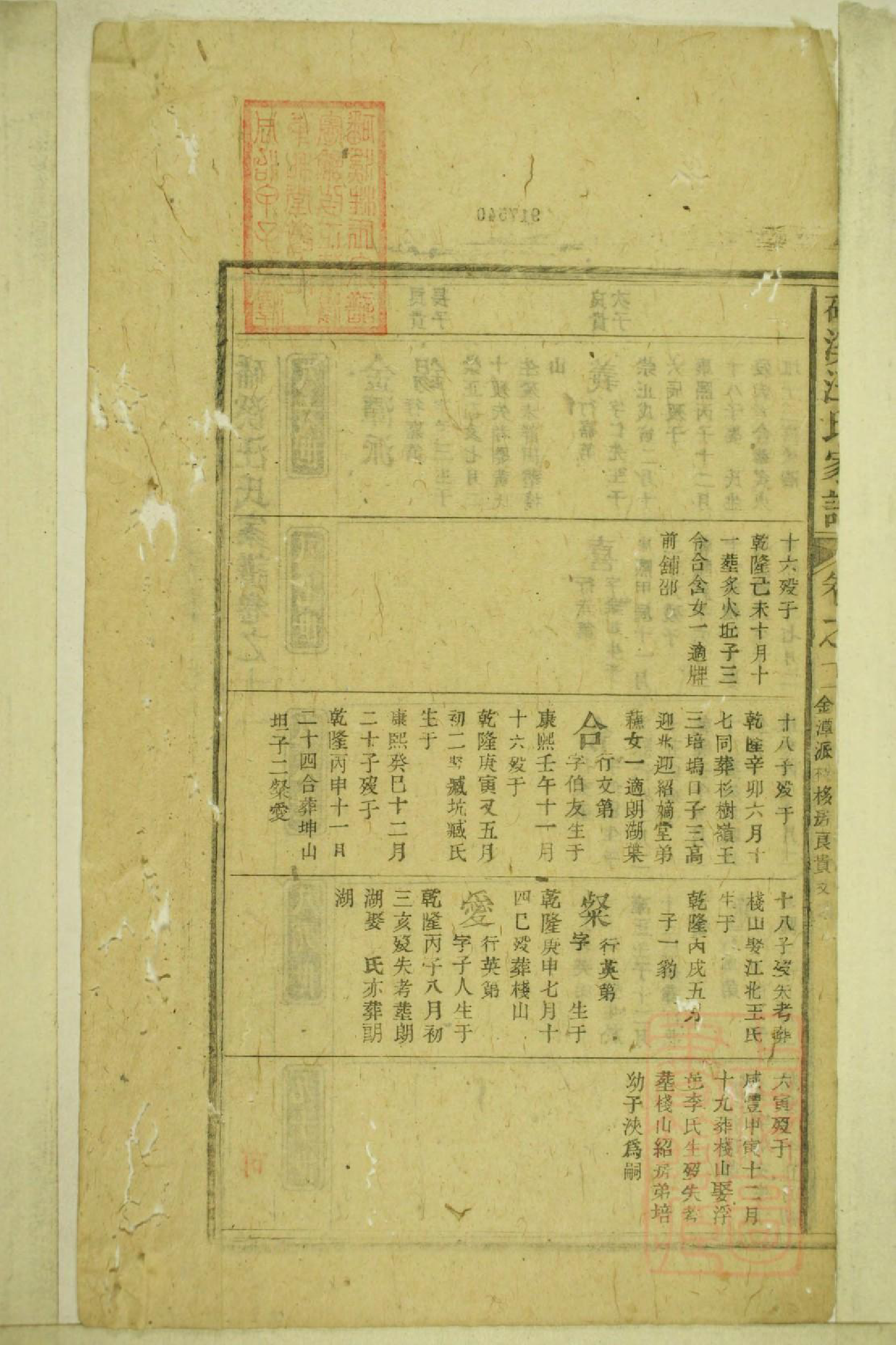0266皚溪汪氏家谱_004_第3页