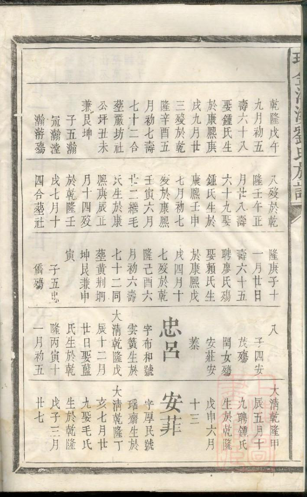 0269瑞金洋溪刘氏族谱_003_第3页