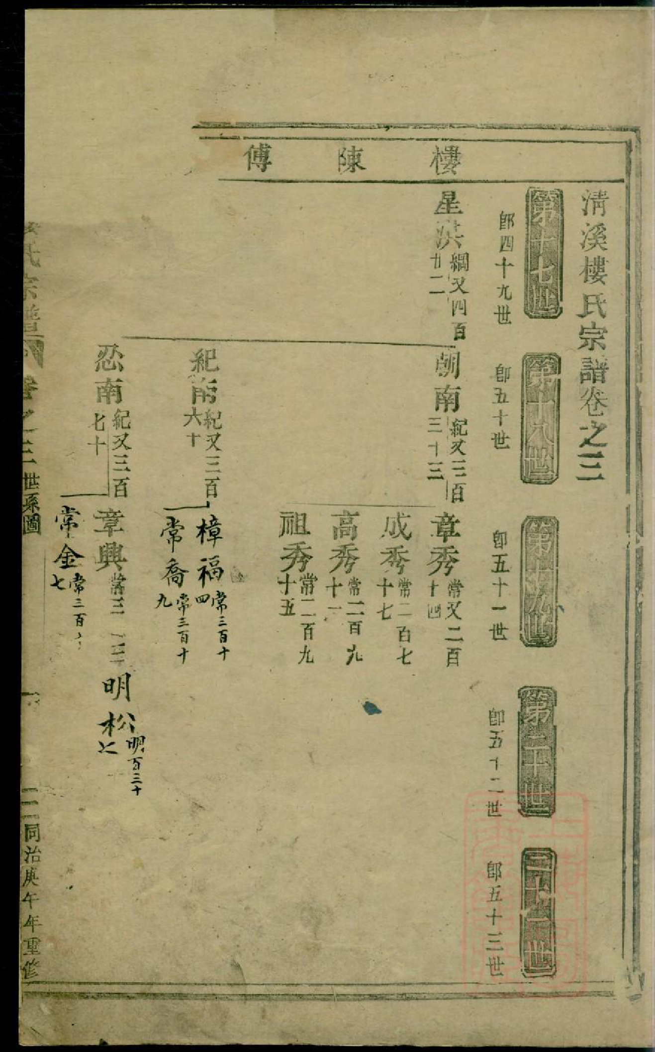 0270清溪楼氏宗谱_001_第2页