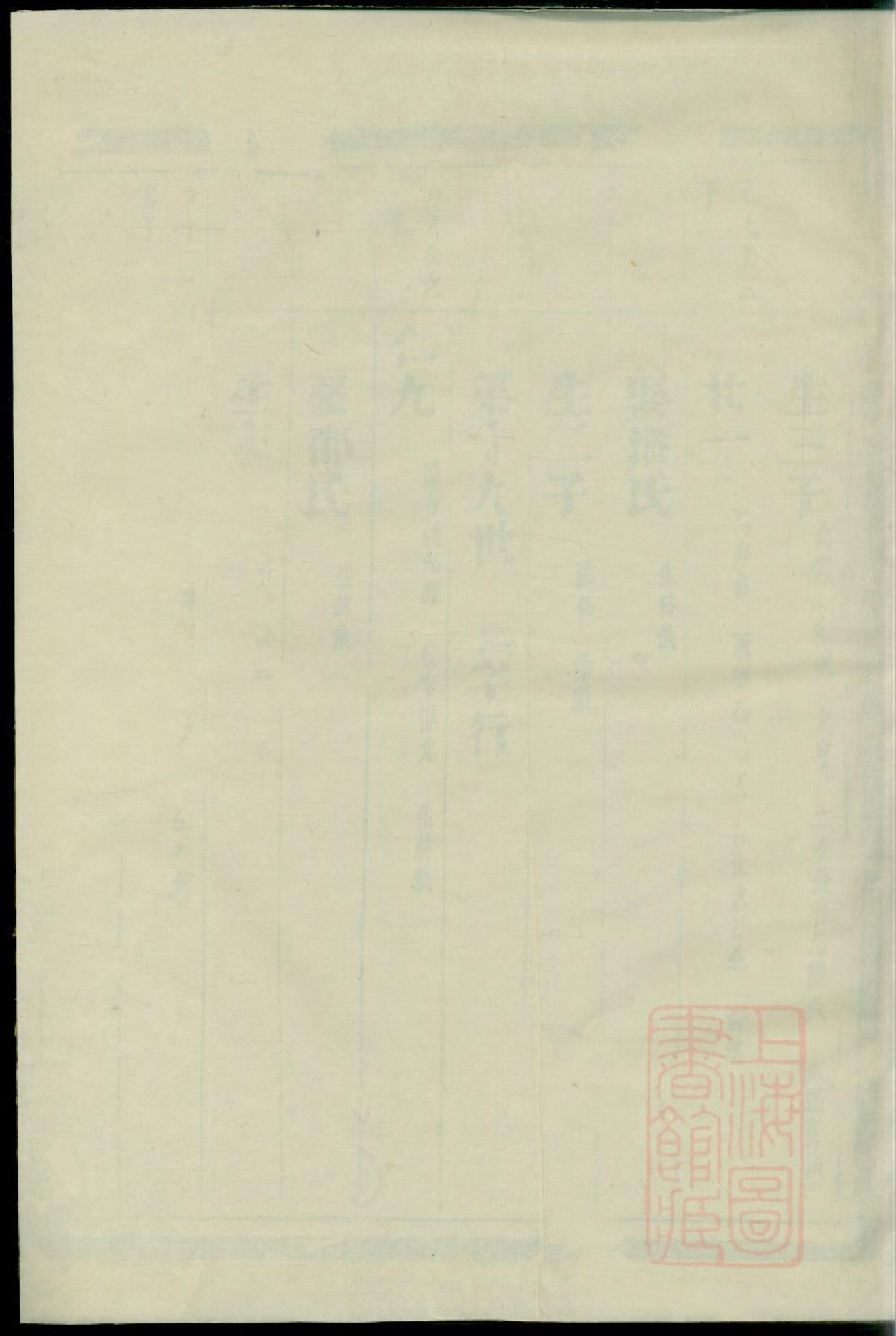 0275南阳郡滕氏宗谱_005_第1页