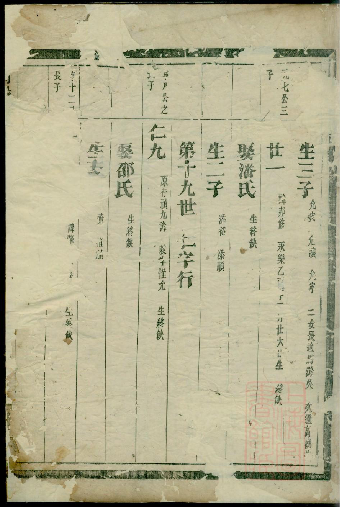 0275南阳郡滕氏宗谱_005_第2页