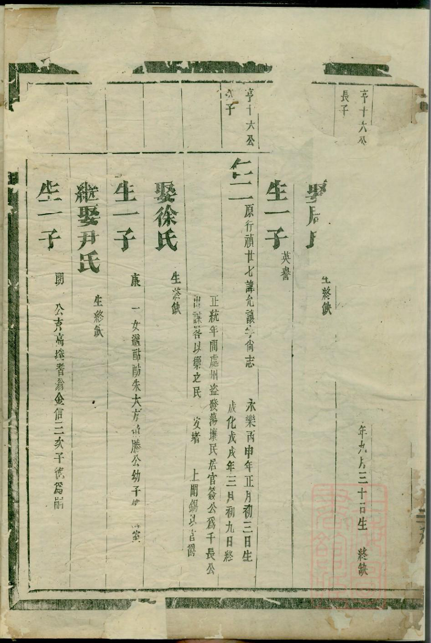 0275南阳郡滕氏宗谱_005_第3页